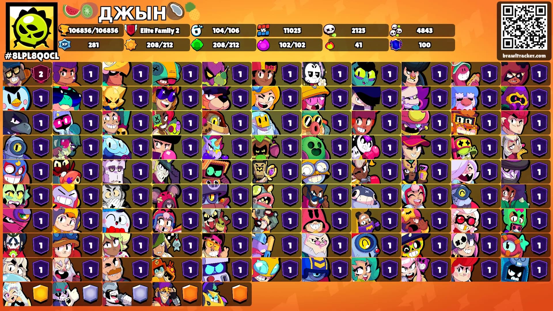 🍉🥝ДЖЫН🥥🍍's Ranks