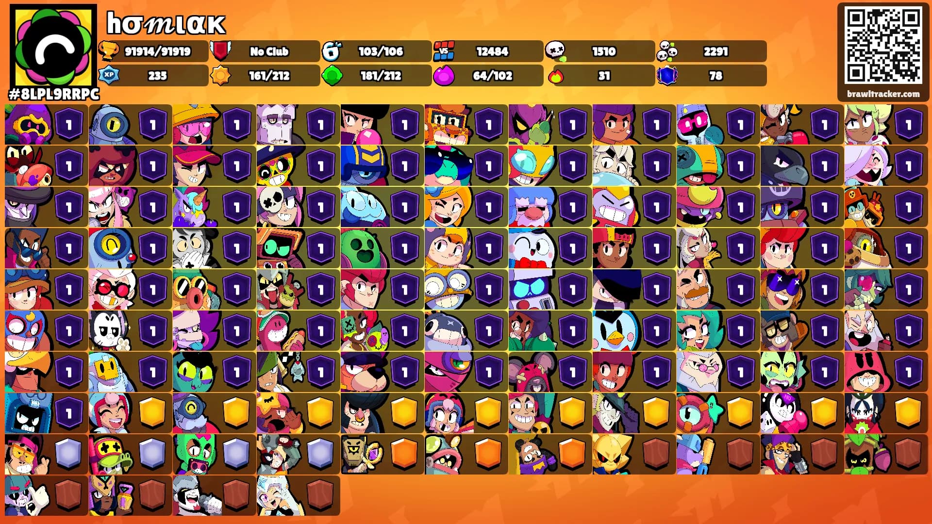 hσ𝓶ιαк's Ranks