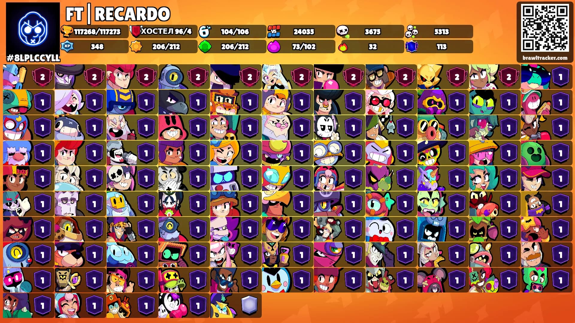 FT|RECARDO's Ranks