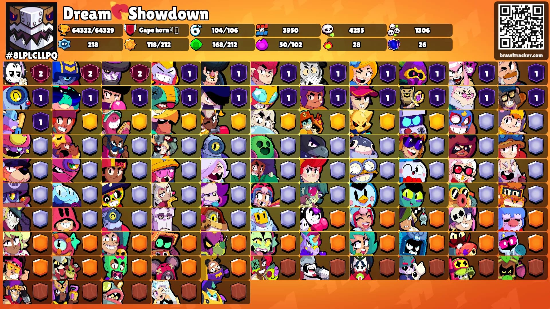 Dream💘Showdown's Ranks
