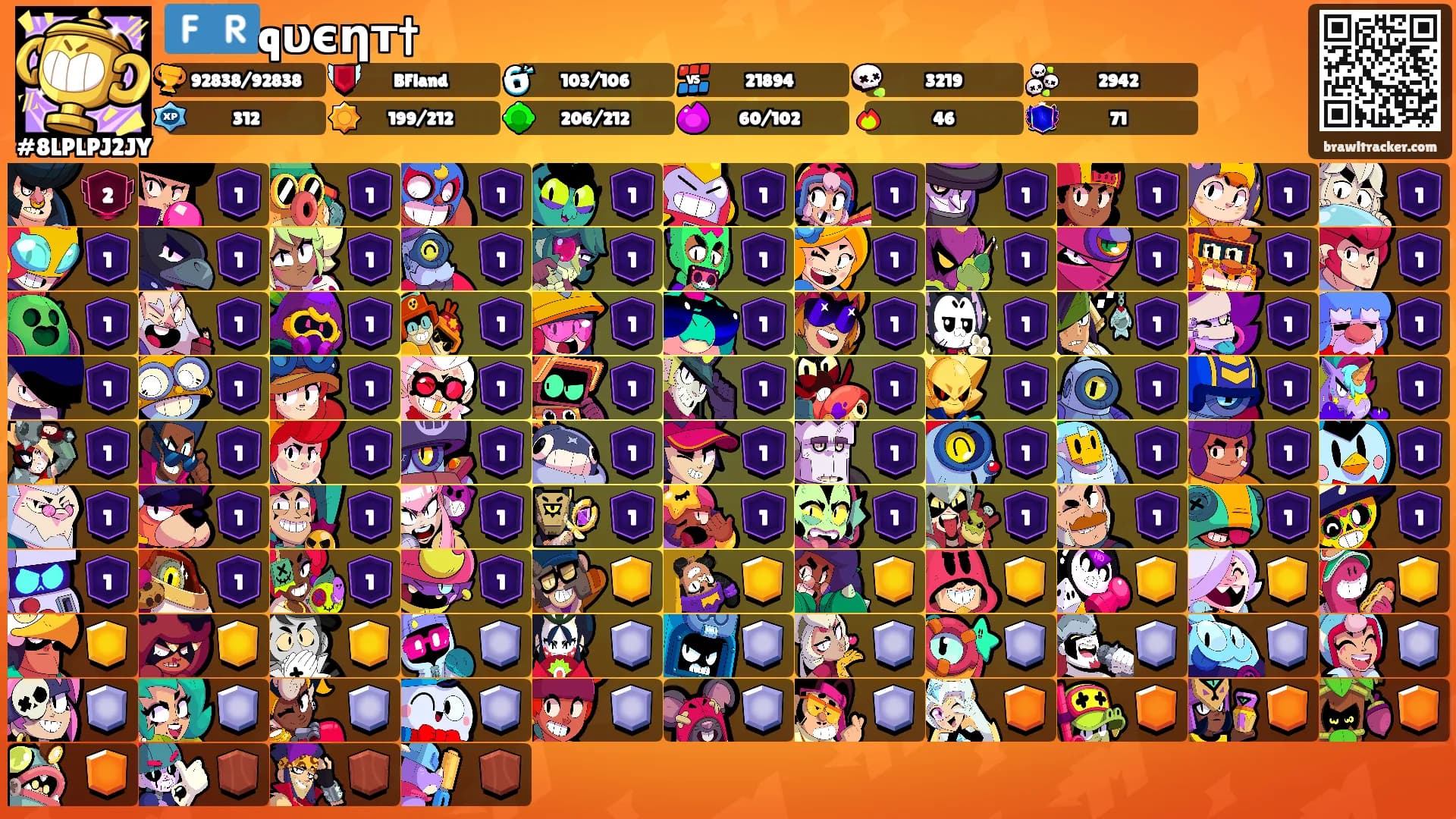 🇫🇷qυєηт†'s Ranks