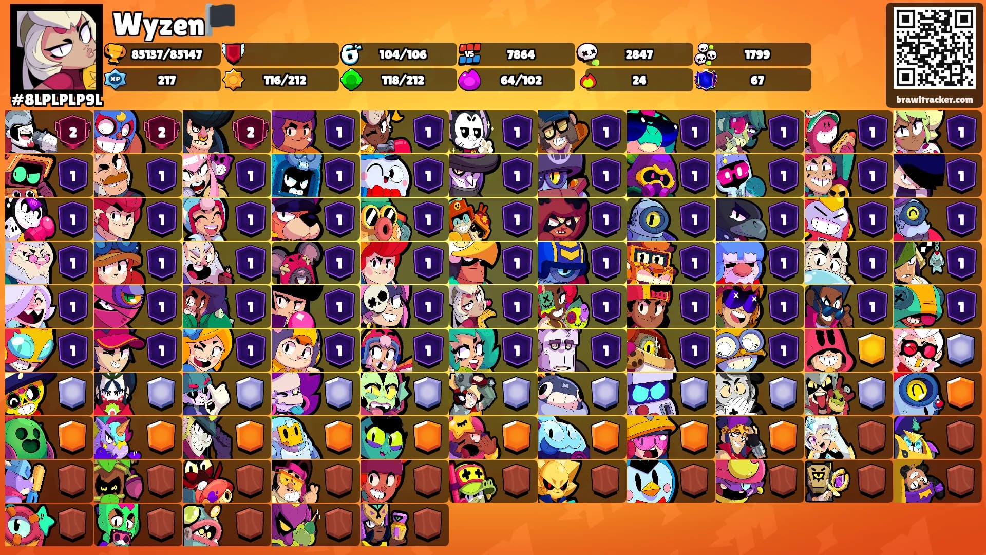 Wyzen🏴's Ranks
