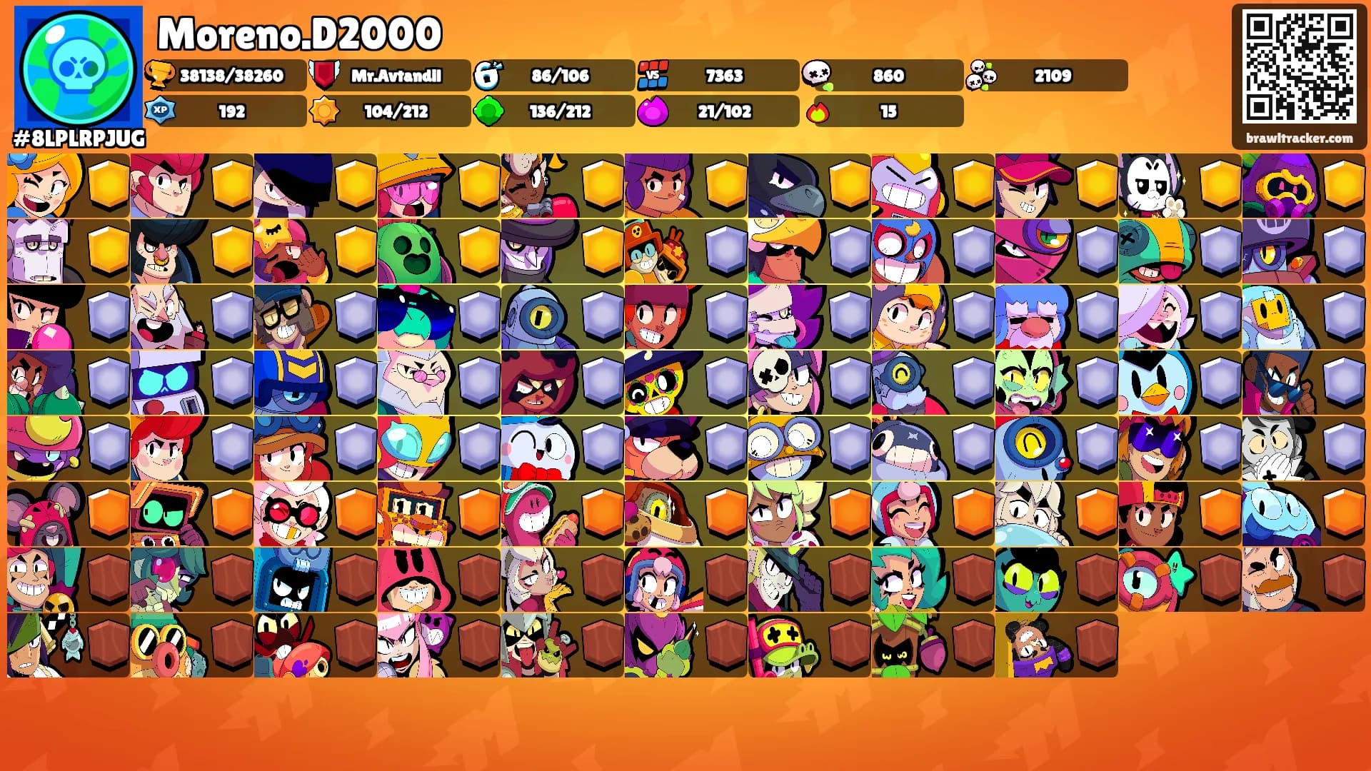 Moreno.D2000's Ranks
