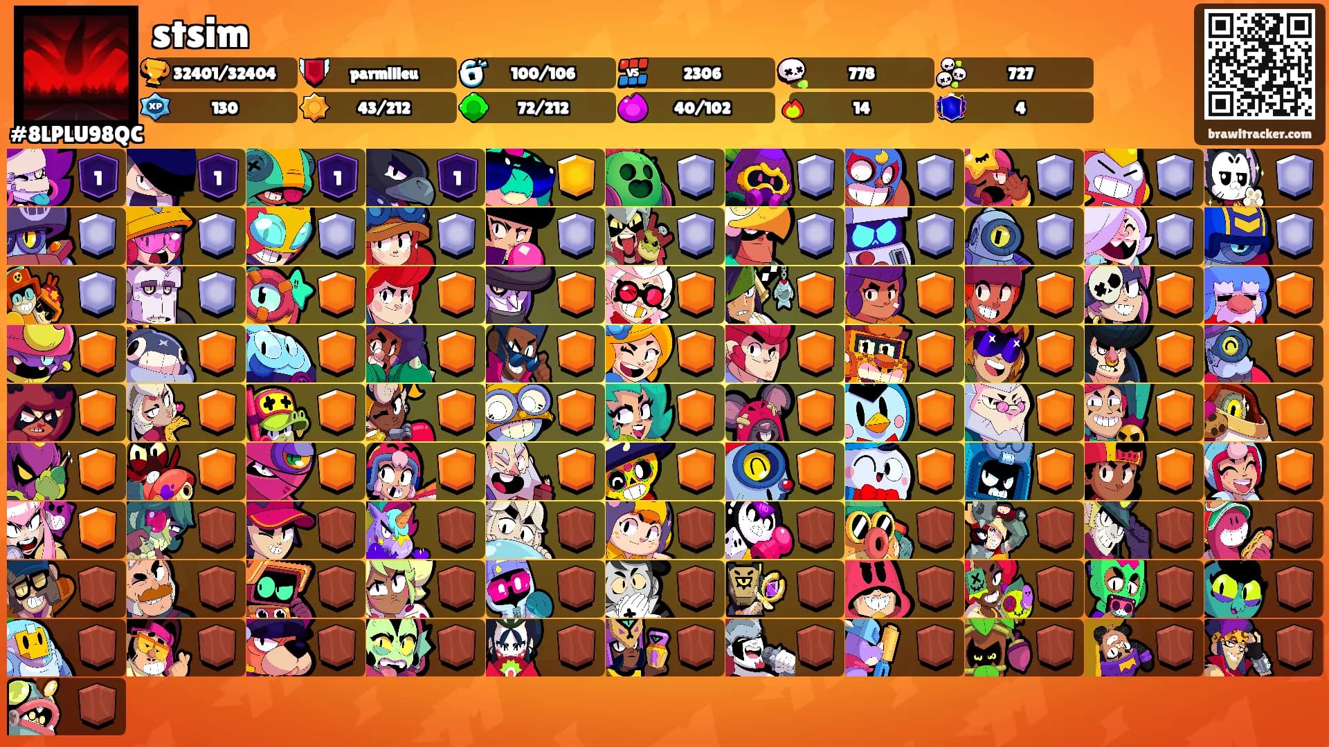 stsim's Ranks