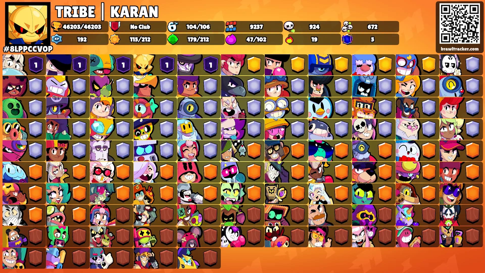 TRIBE | KARAN's Ranks