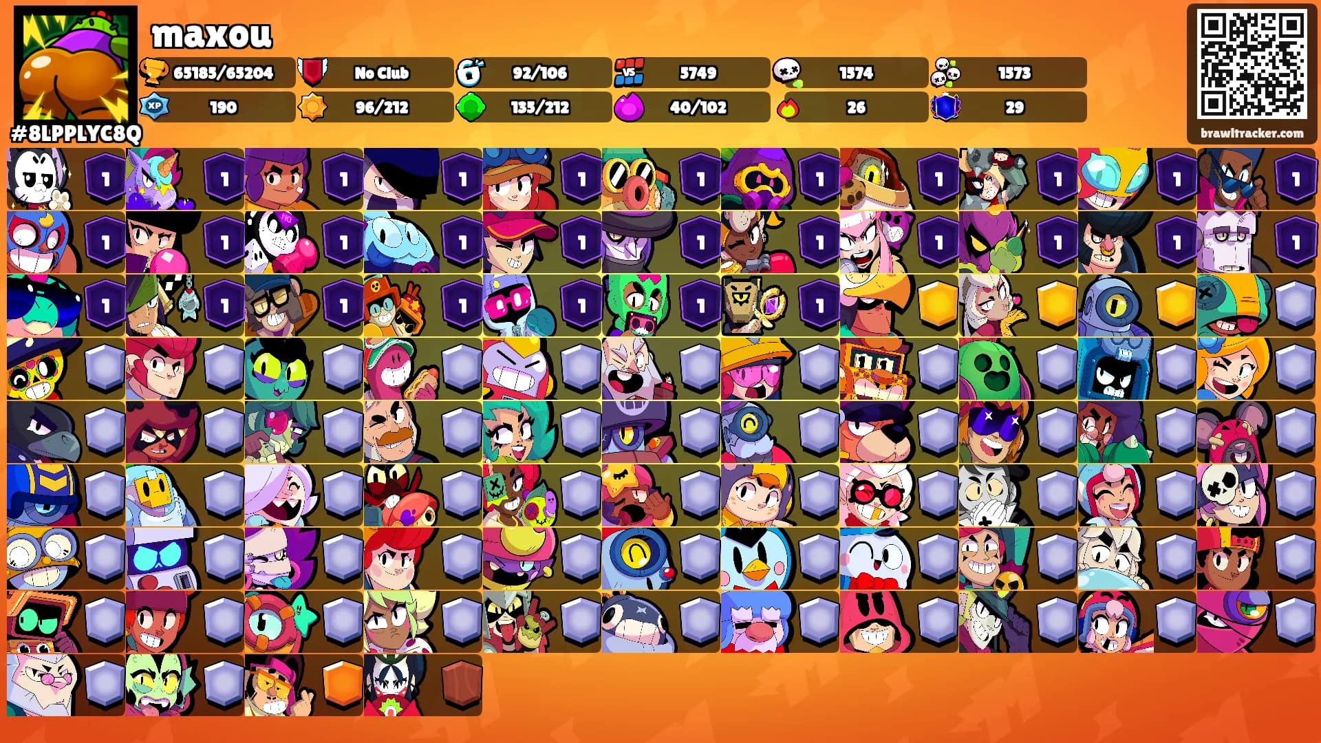 maxou's Ranks
