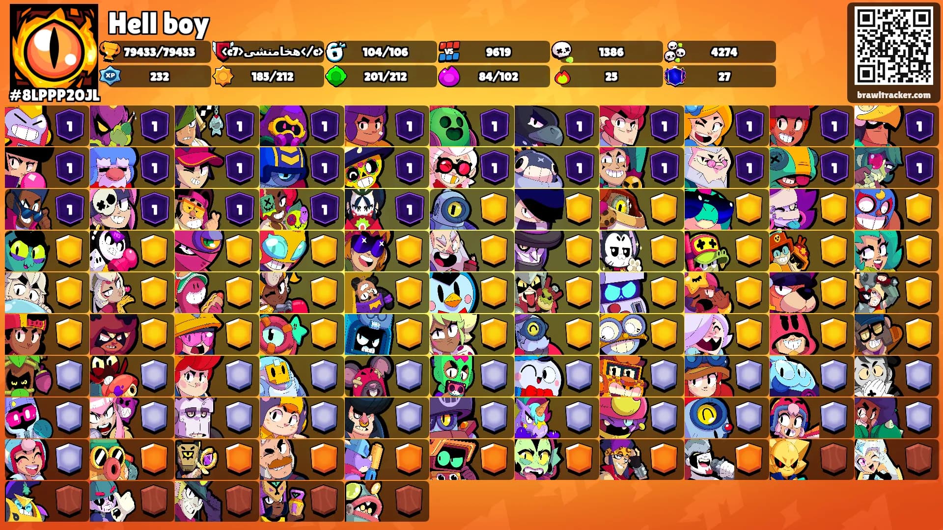 Hell boy's Ranks
