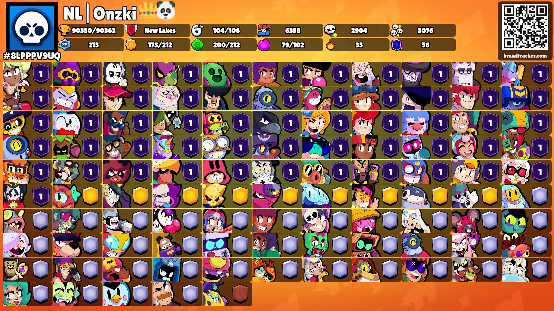 NL|Onzki 👑🐼's Ranks
