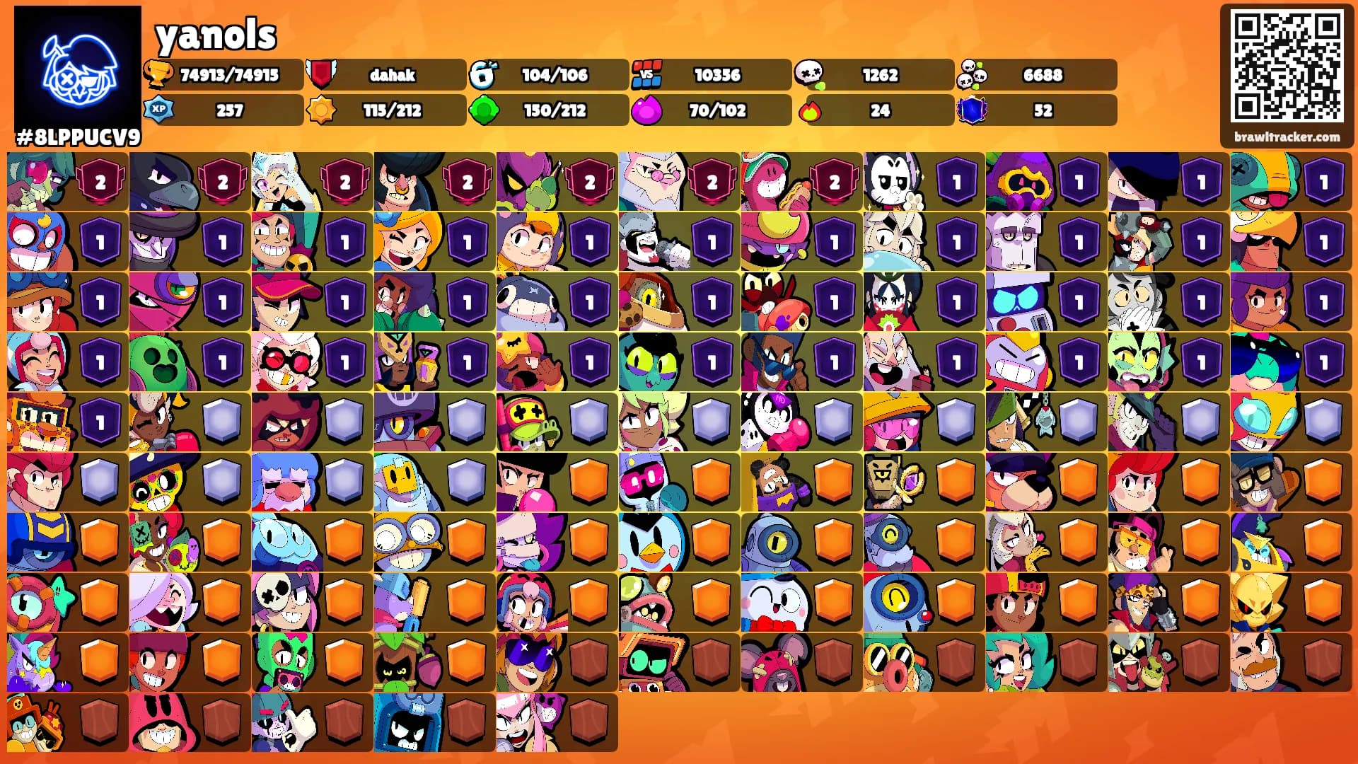yanols's Ranks