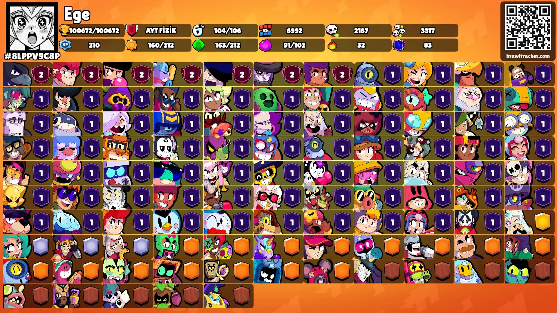 Ege's Ranks