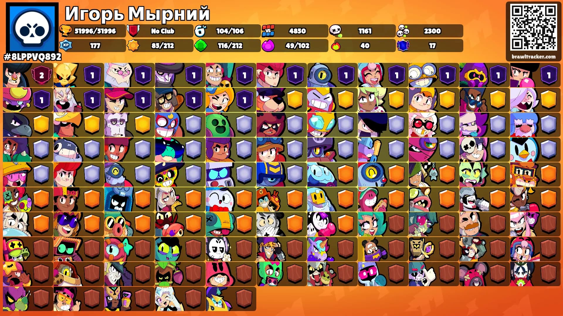 Игорь Мырний's Ranks