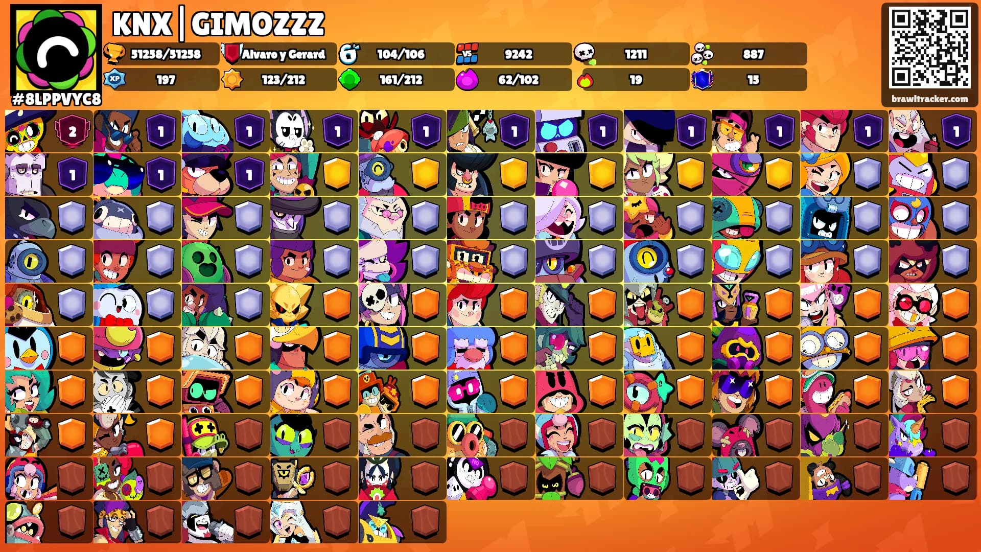 KNX|GIMOZZZ's Ranks