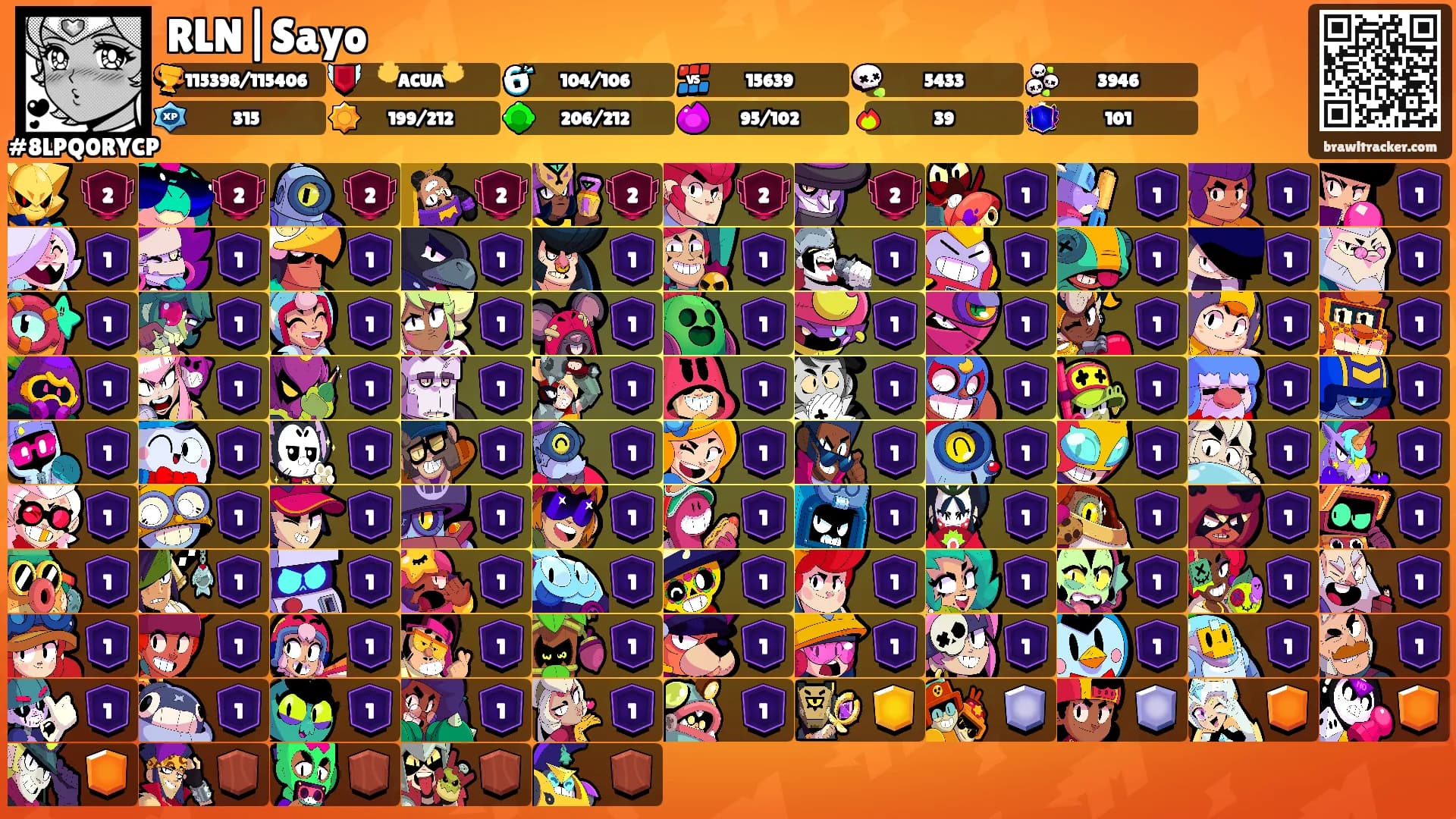 RLN|Sayo's Ranks