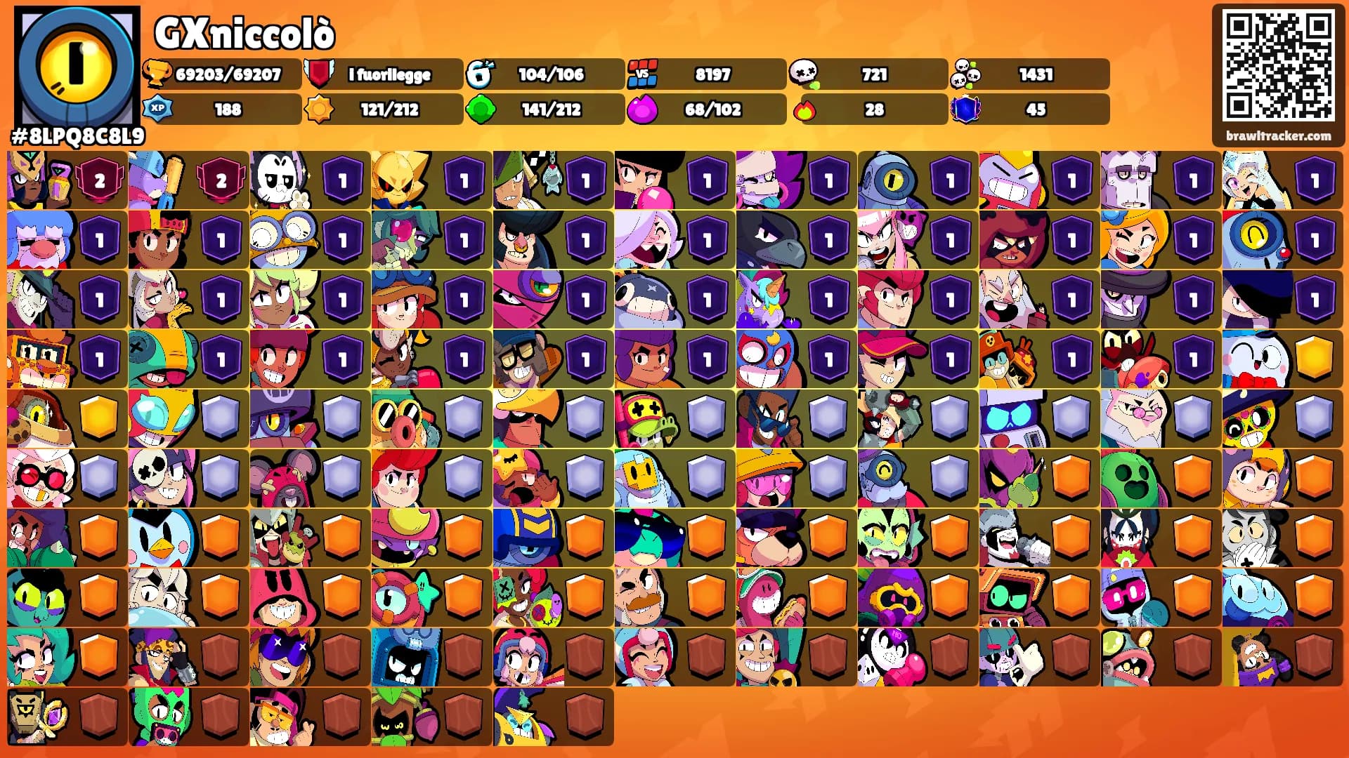 GXniccolò's Ranks