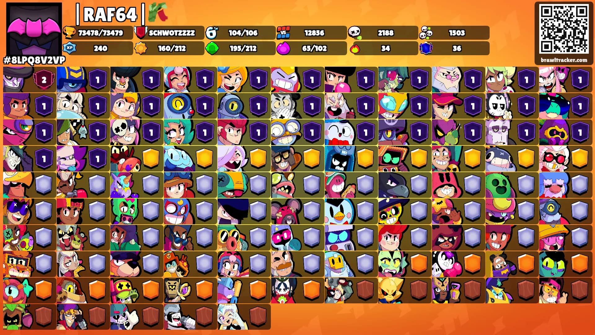 ⛩|RAF64|🎋's Ranks