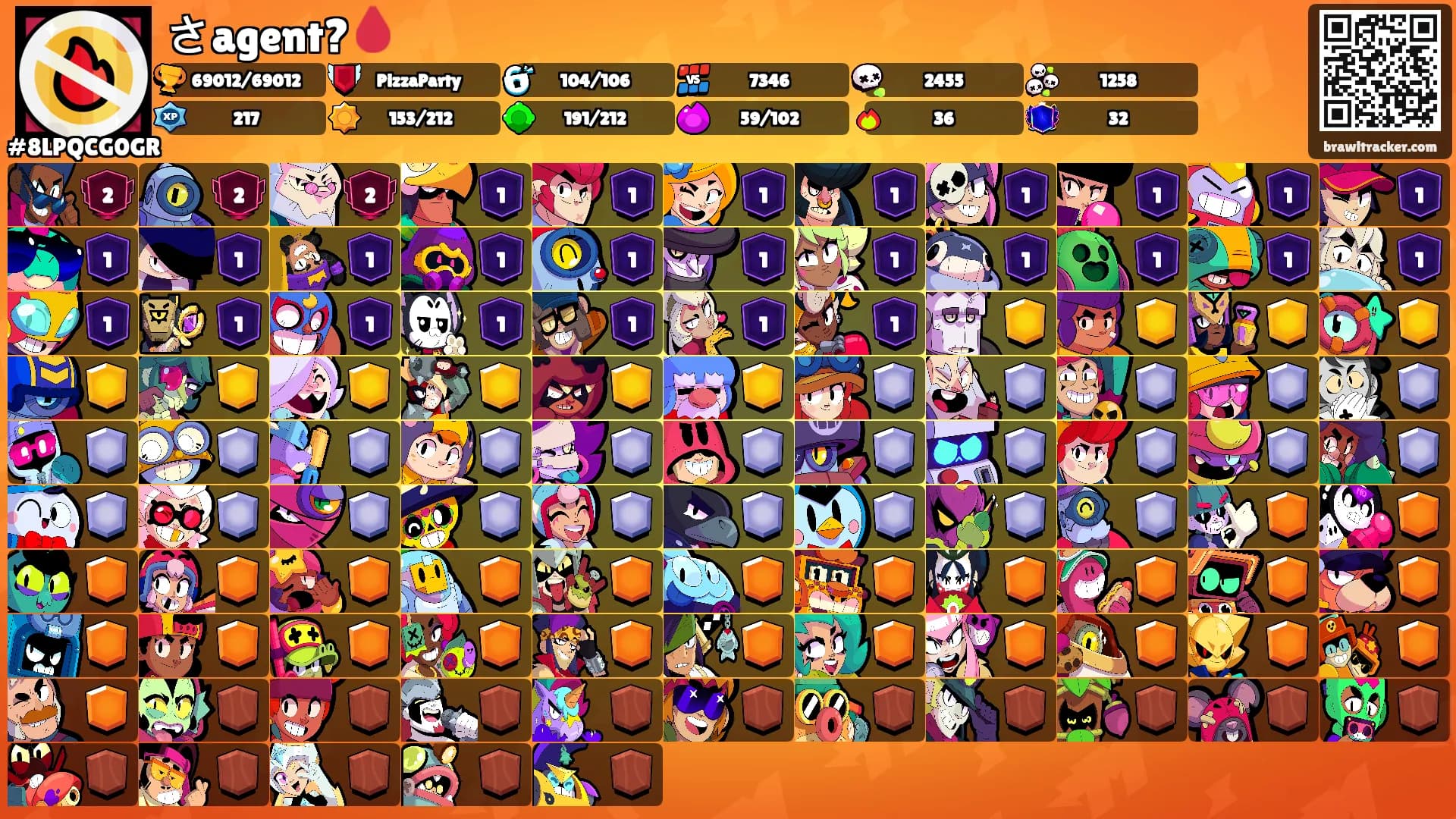 さagent?🩸's Ranks