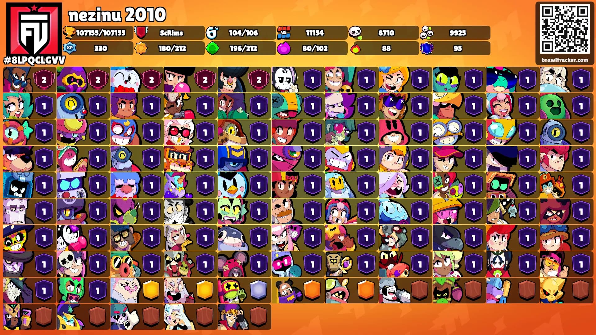 nezinu 2010's Ranks