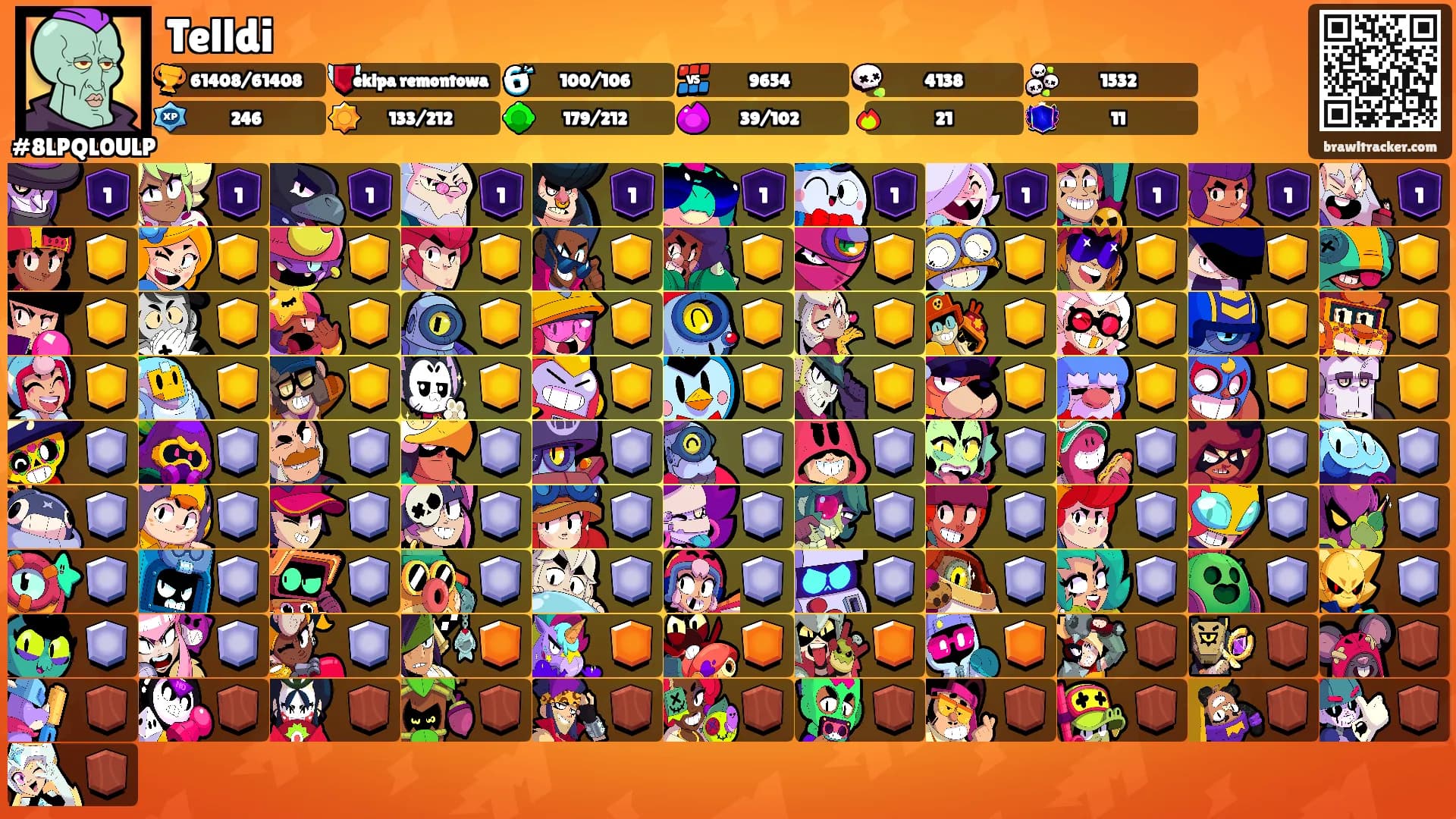 Telldi's Ranks