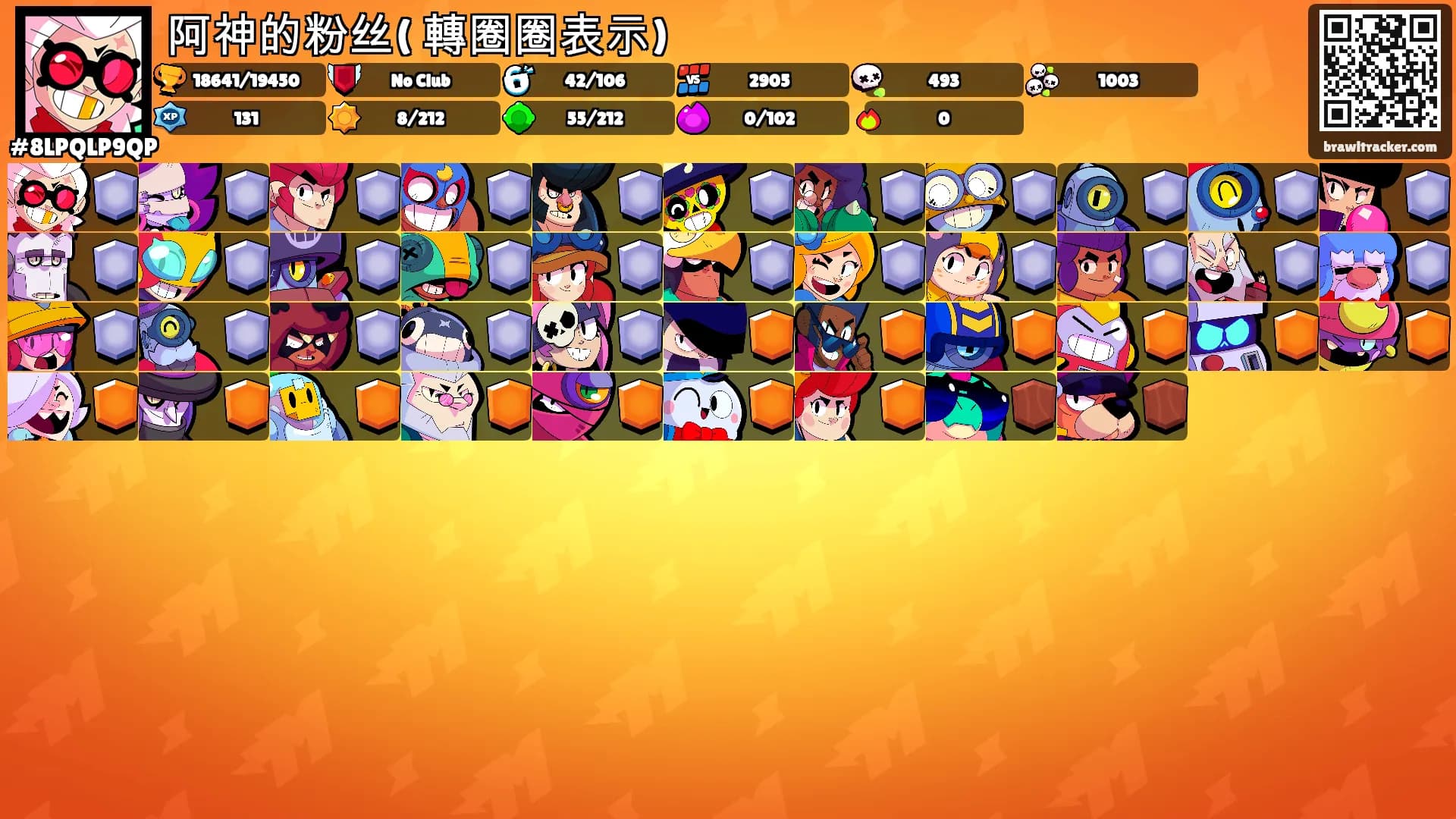 阿神的粉丝( 轉圈圈表示)'s Ranks