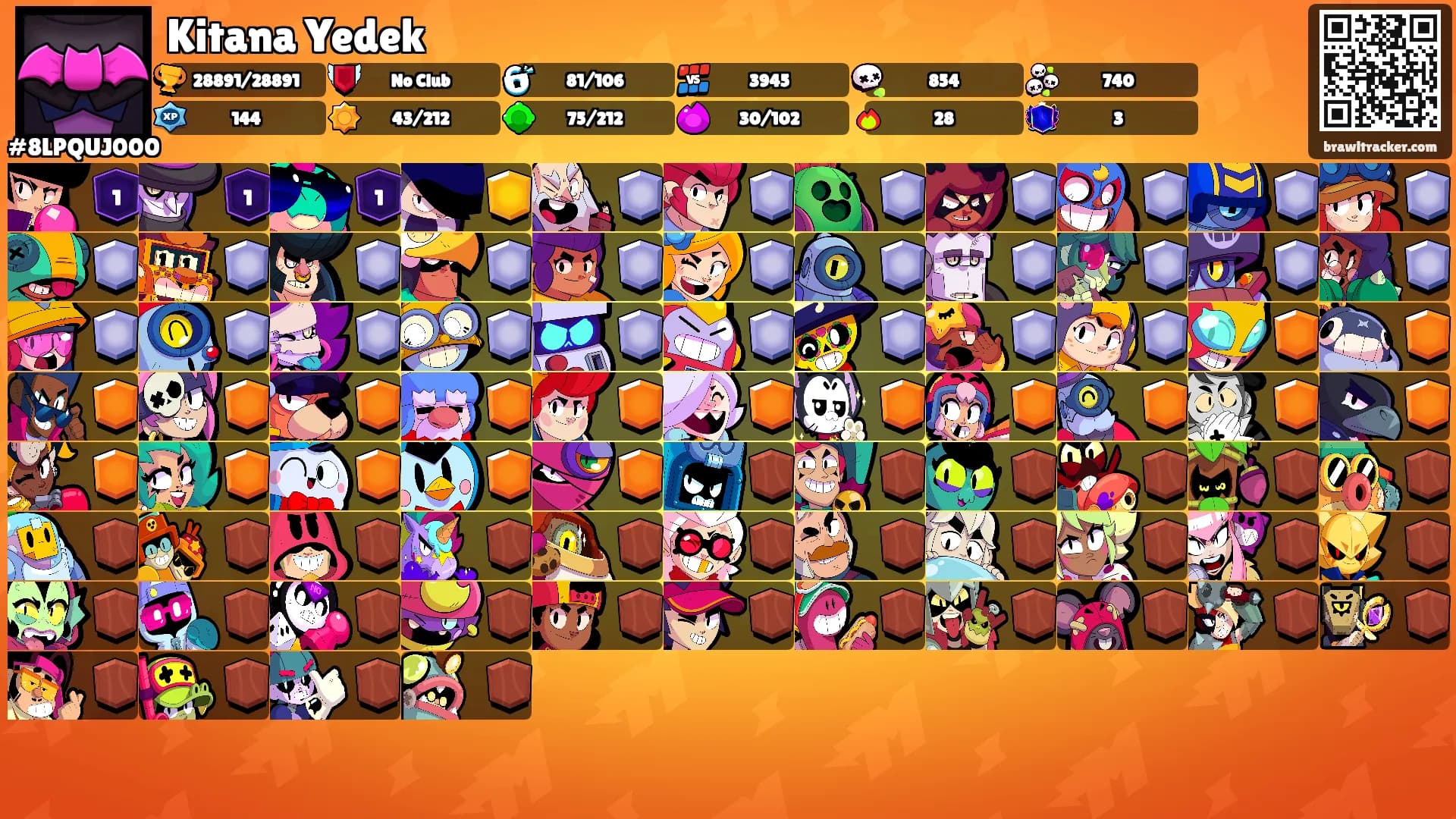 Kitana Yedek's Ranks