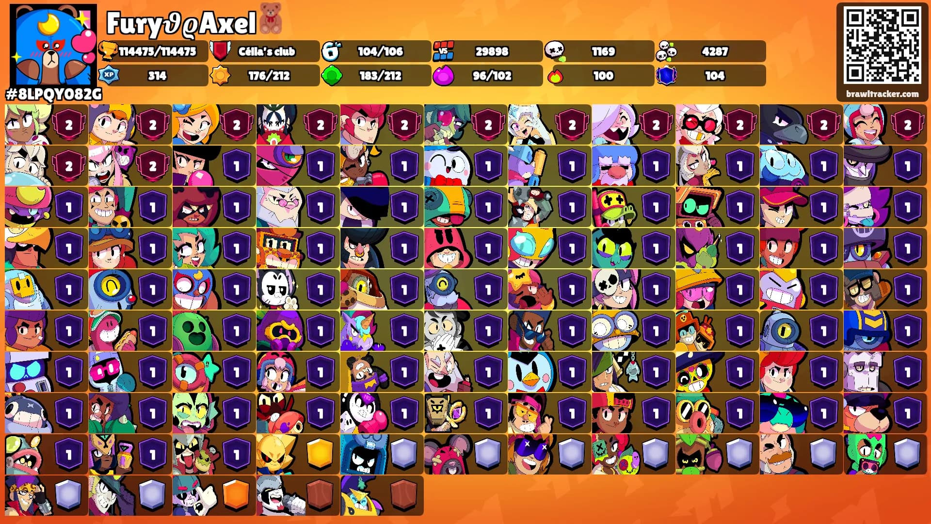 Fury𝝑𝝔Axel🧸's Ranks