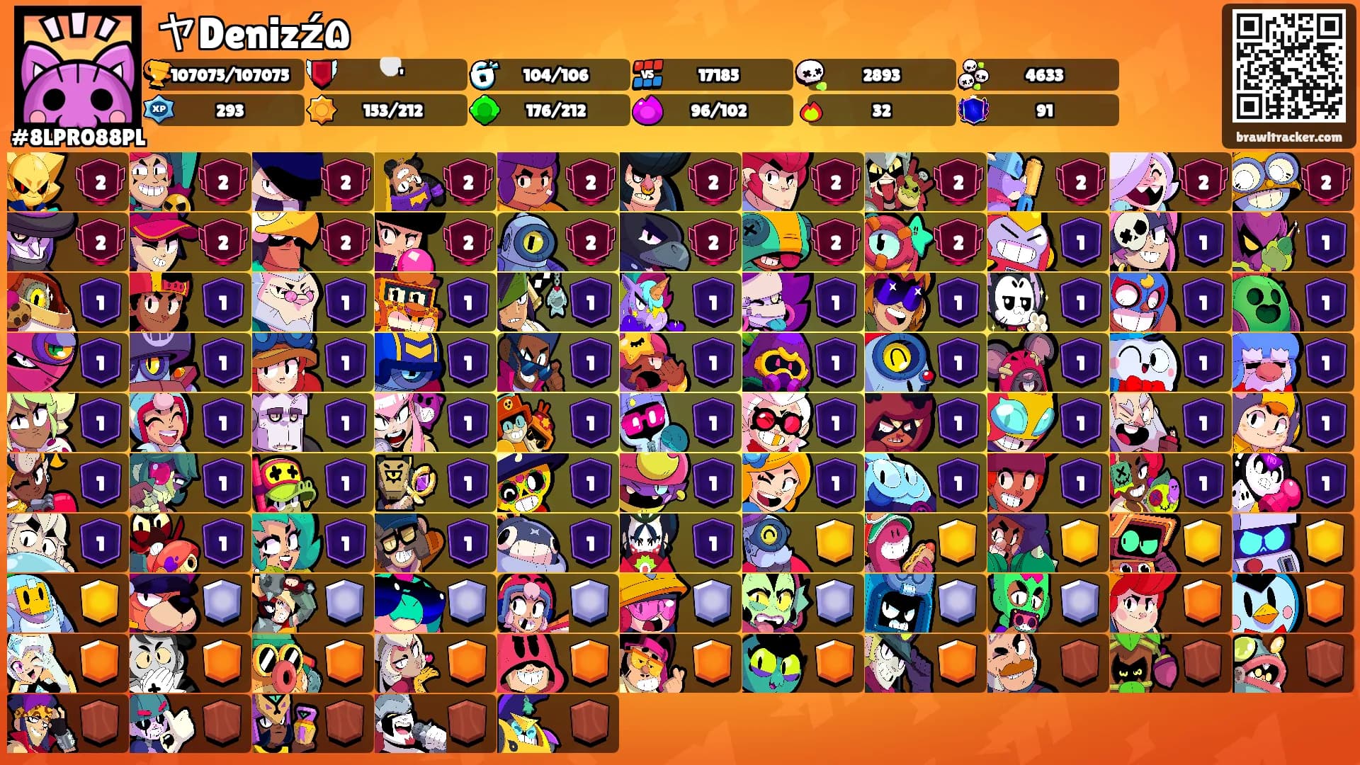 ヤDenizź۵'s Ranks