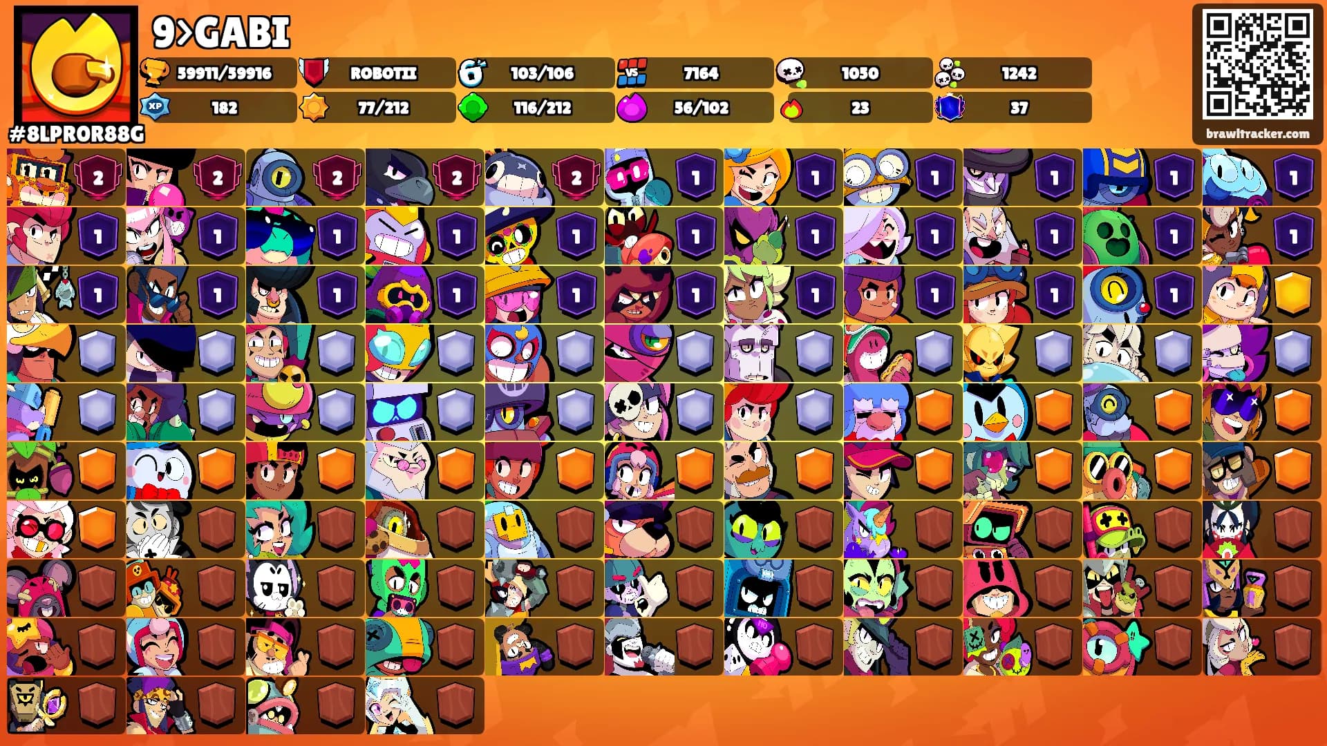 9>GABI's Ranks