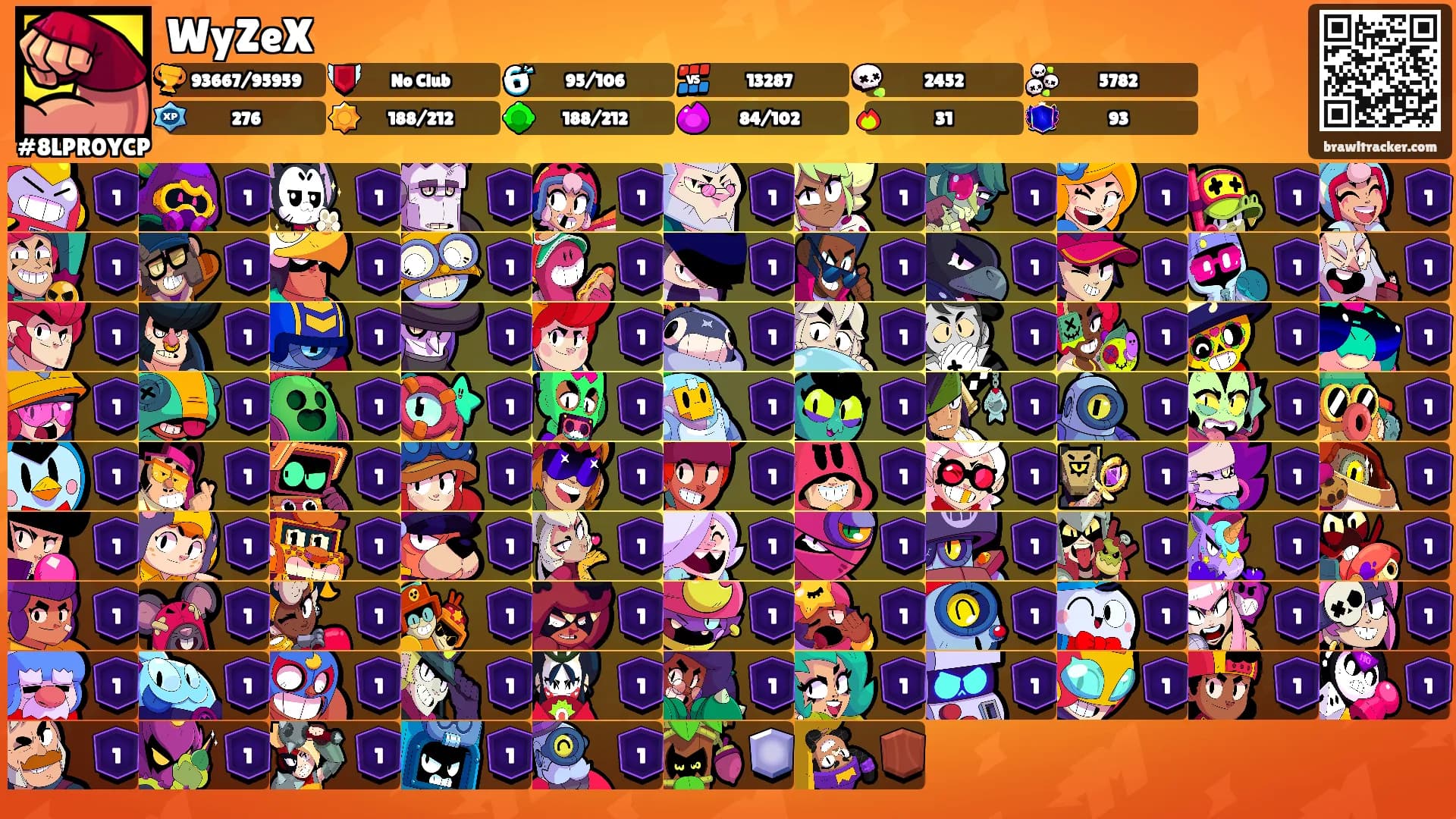 WyZeX's Ranks