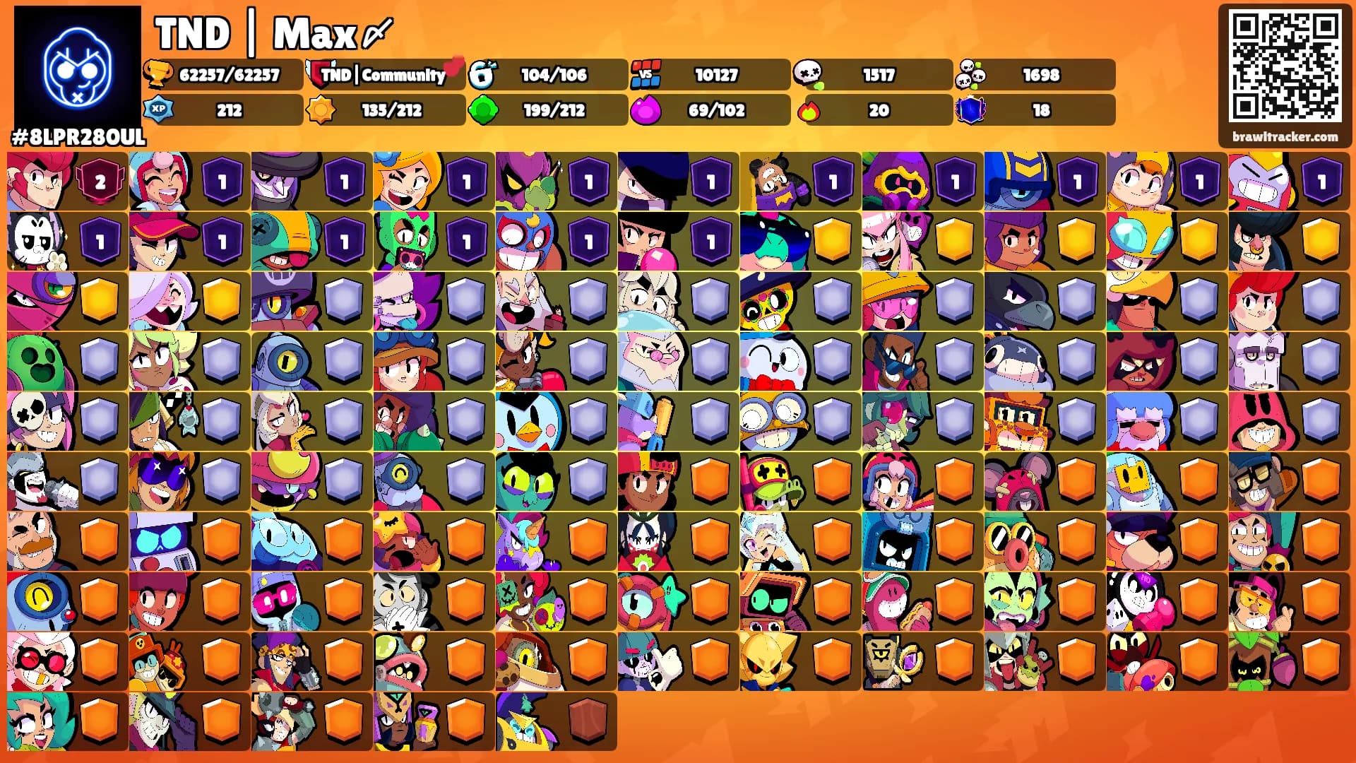 TND | Max〆's Ranks