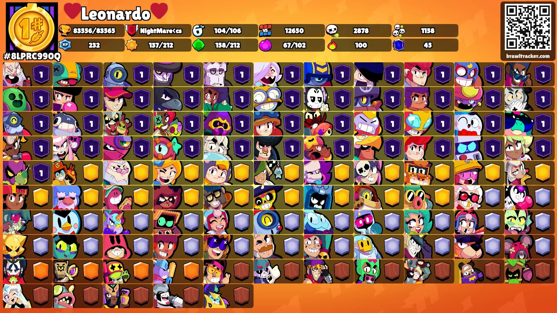 ♥️Leonardo♥️'s Ranks