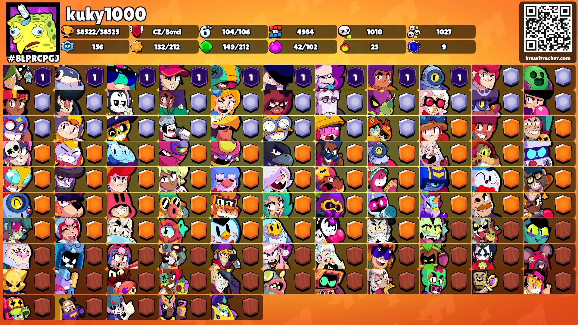 kuky1000's Ranks