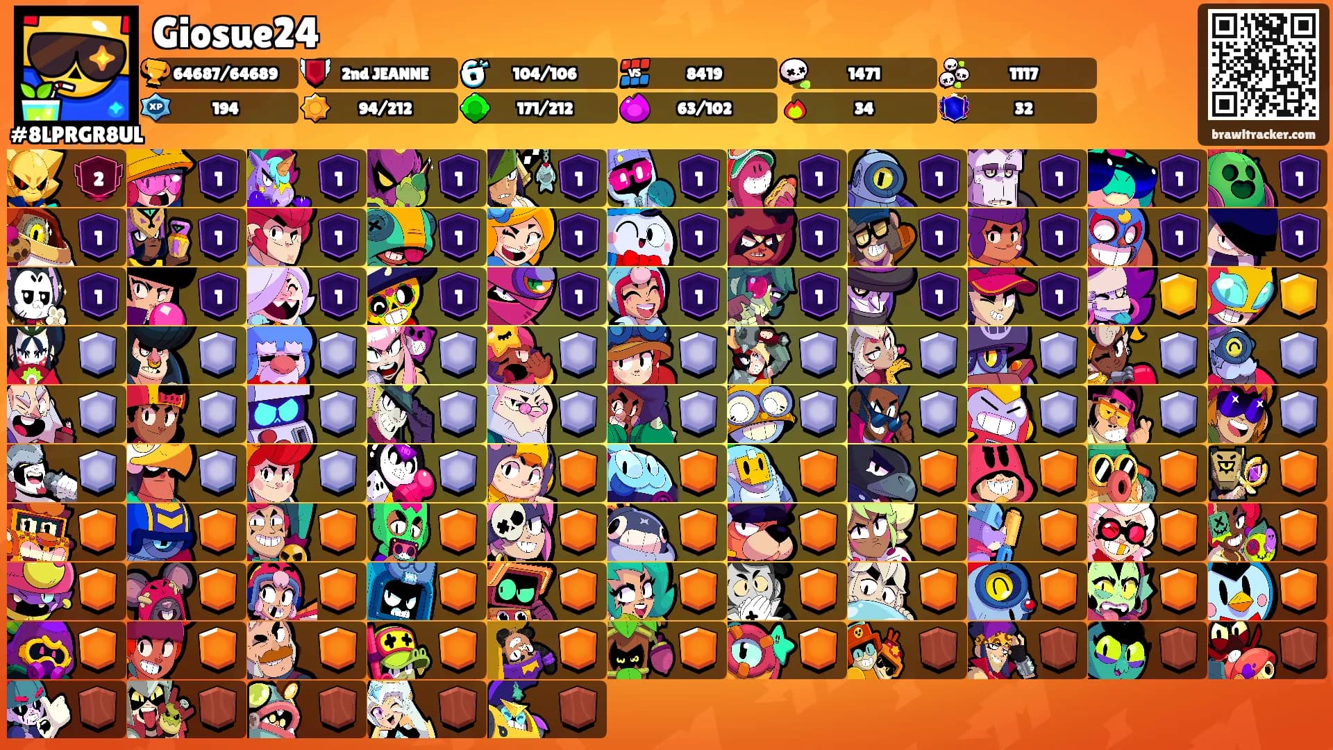 Giosue24's Ranks