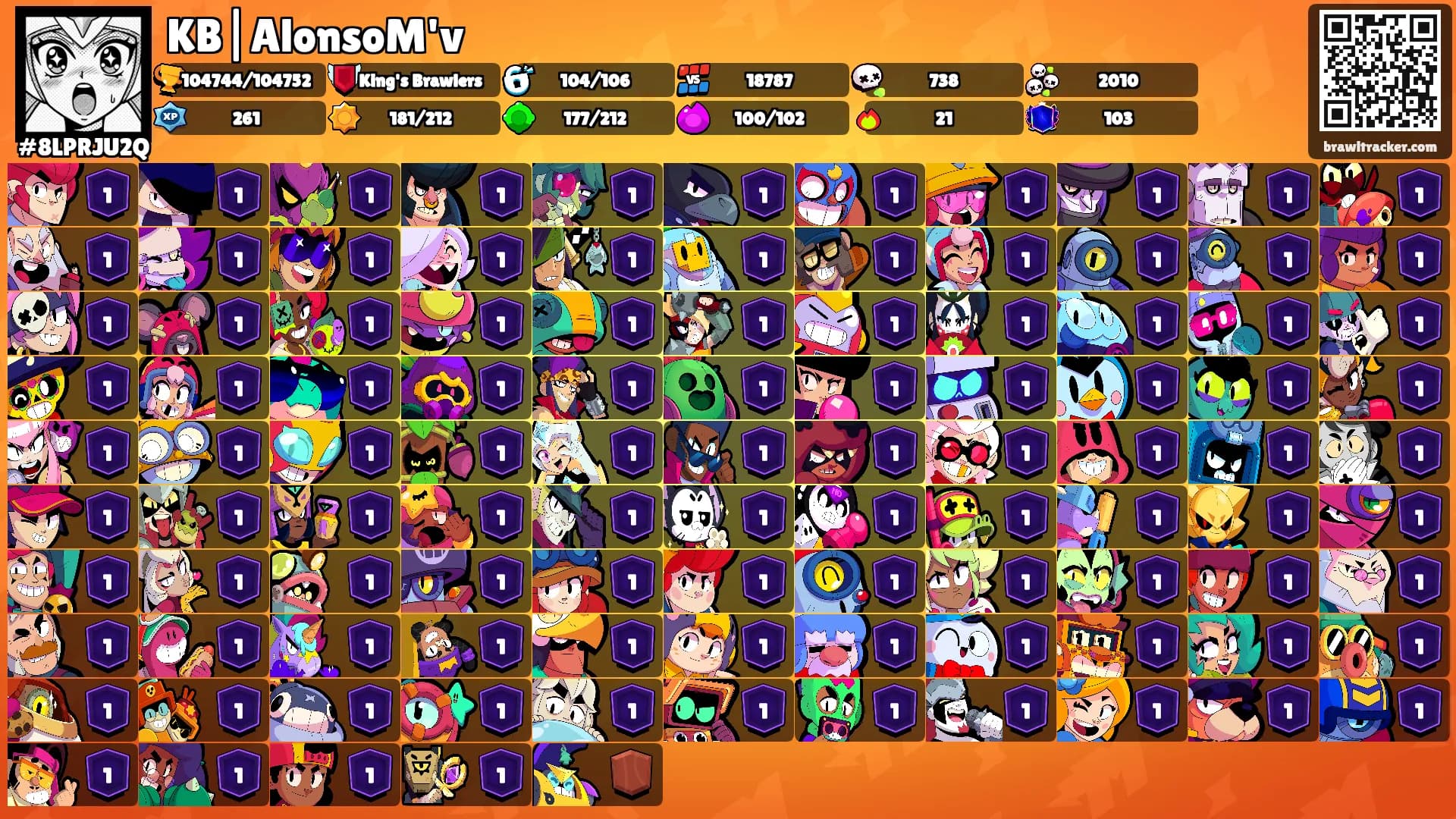 KB|AlonsoM'v's Ranks