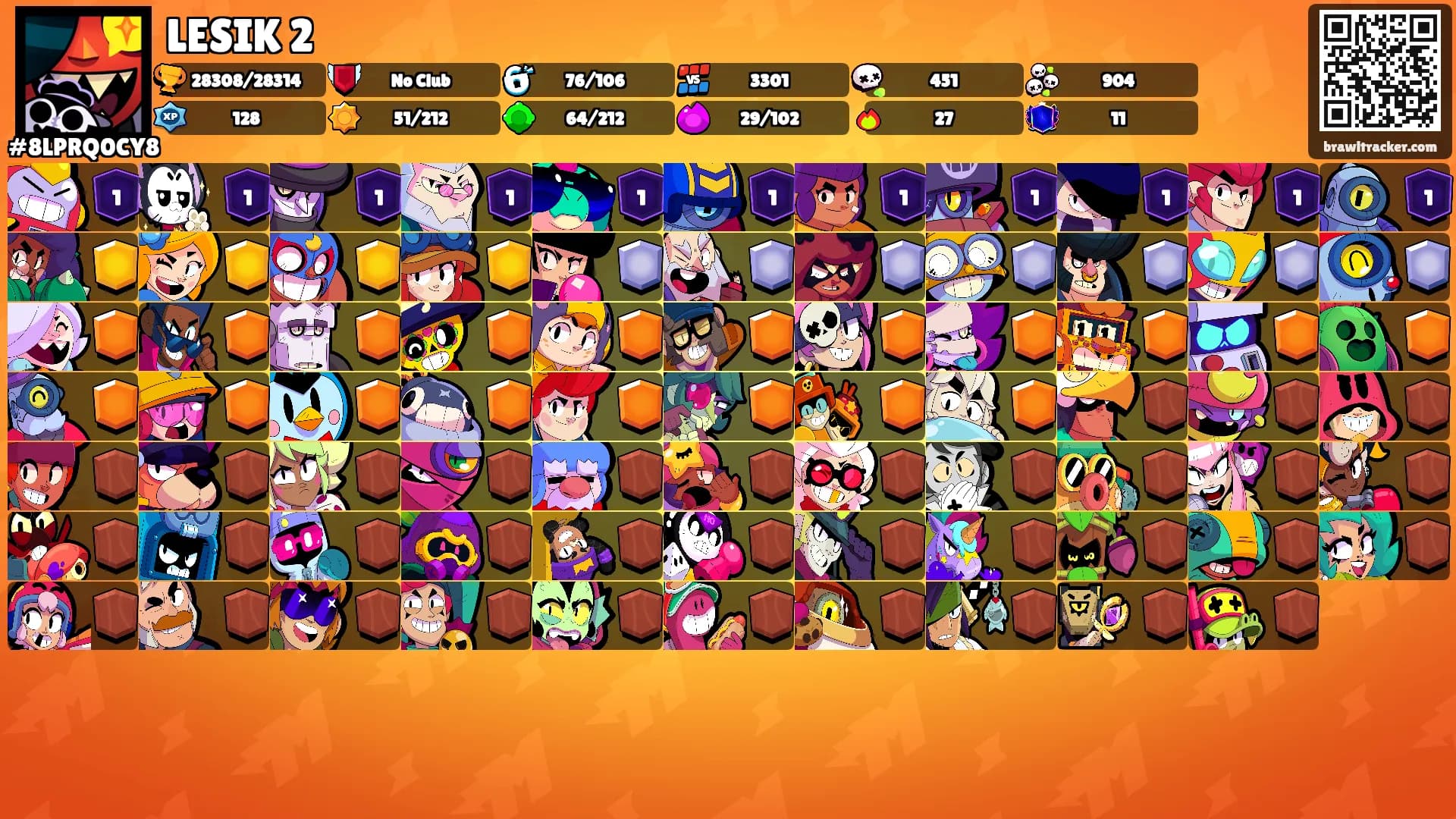 LESIK 2's Ranks