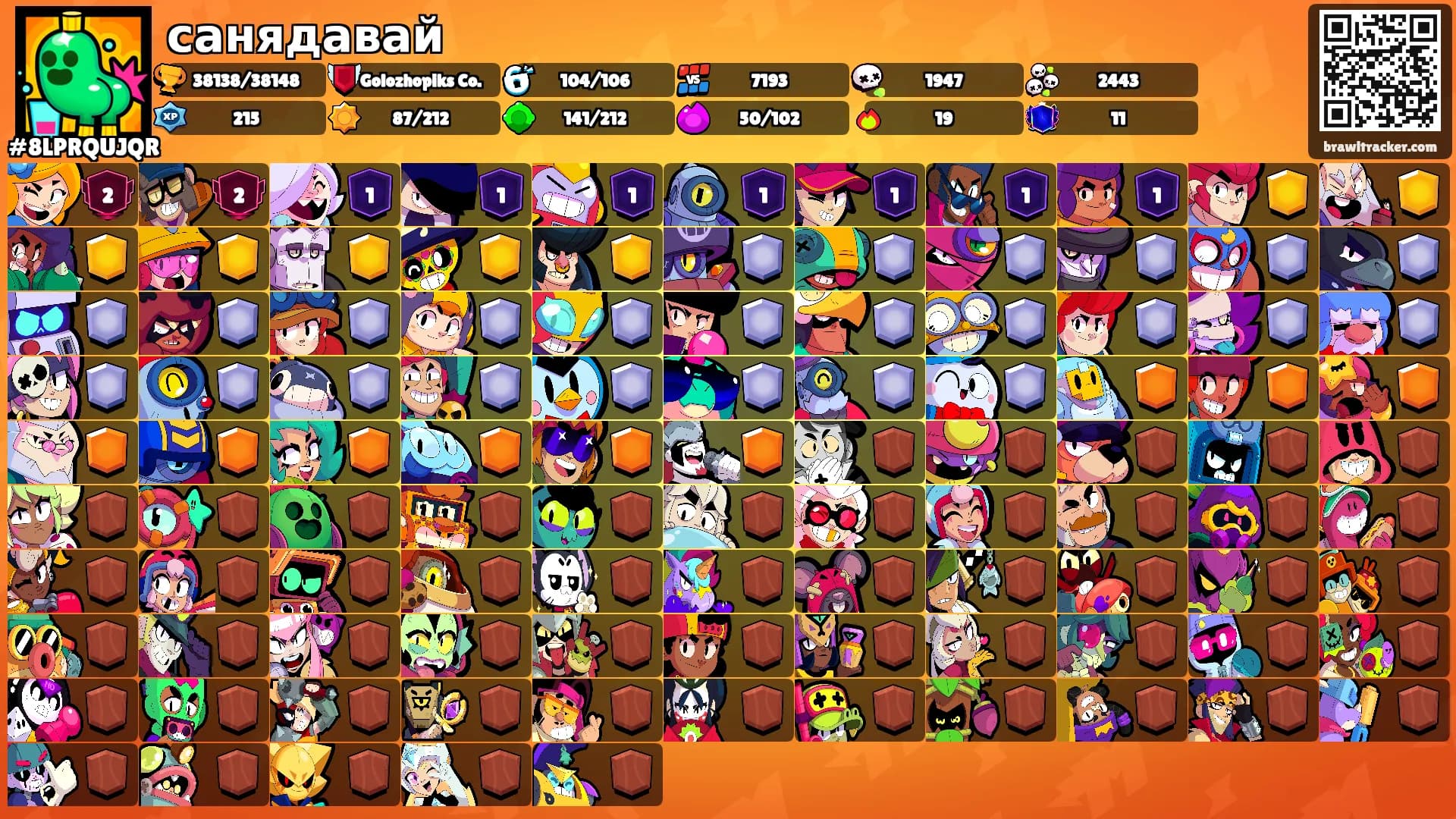 санядавай's Ranks