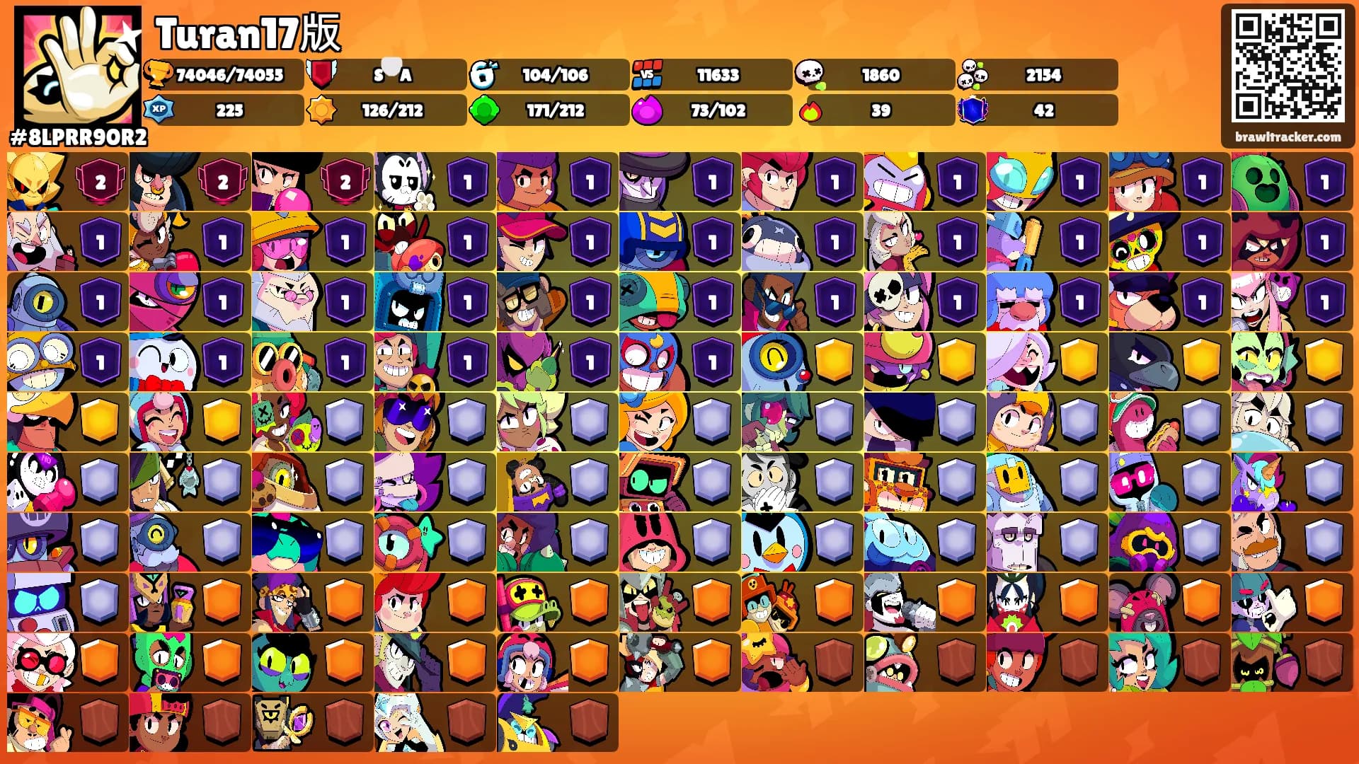 Turan17版's Ranks
