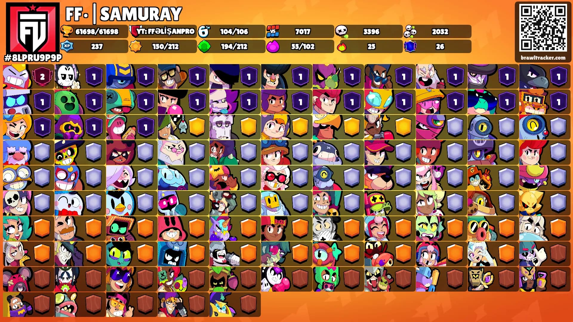 FF•|SAMURAY's Ranks