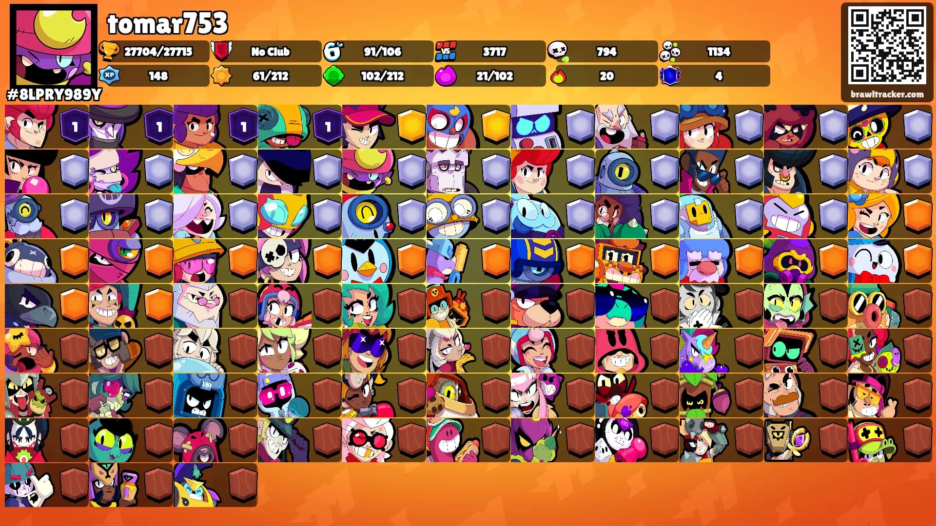 tomar753's Ranks