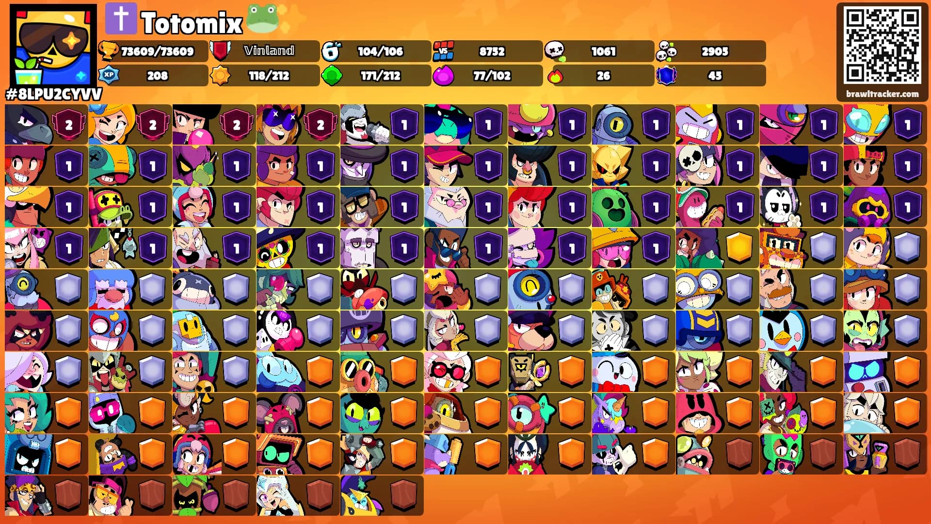 ✝️ Totomix 🐸✨️'s Ranks