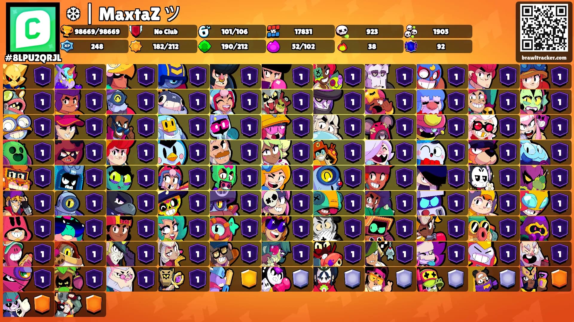 ❆ | MaxtaZ ツ's Ranks