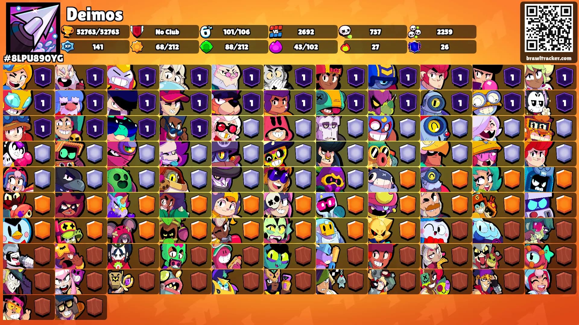Deimos's Ranks