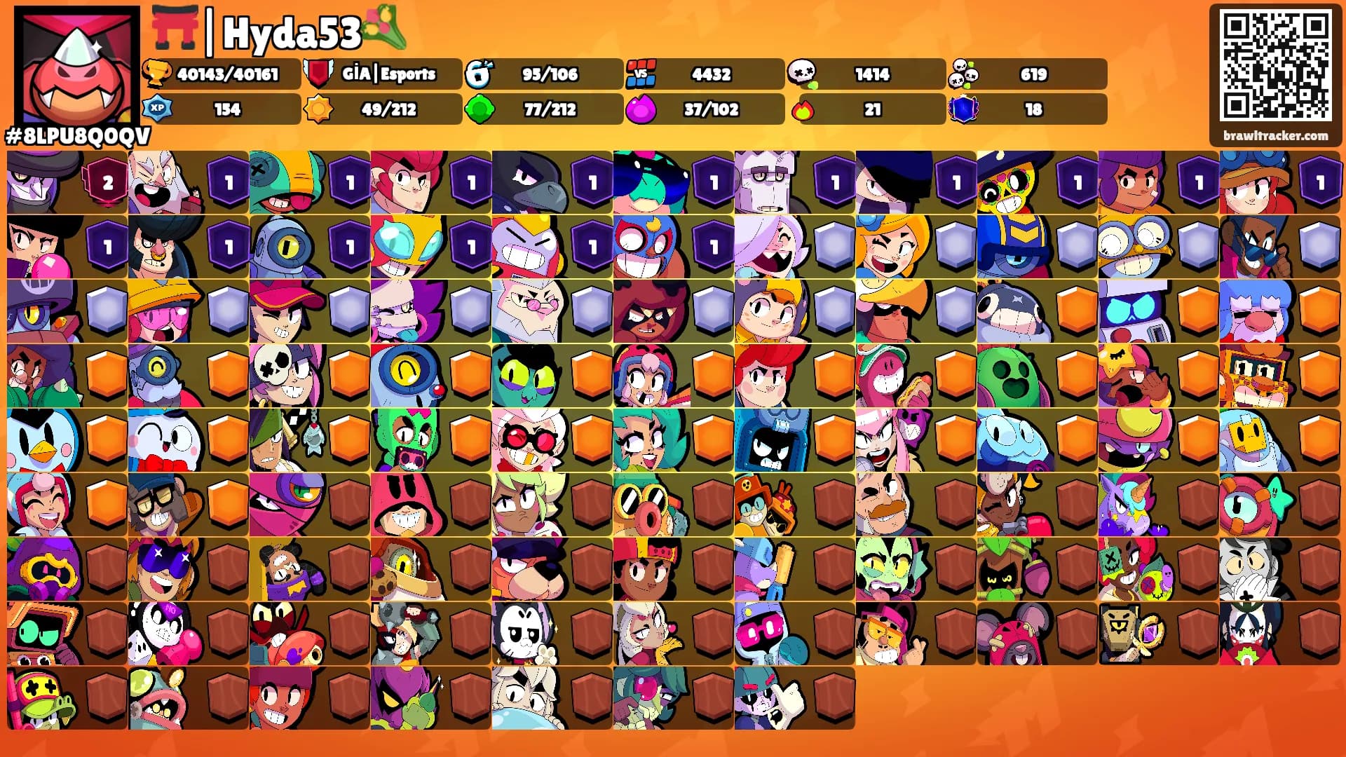 ⛩️|Hyda53💐's Ranks