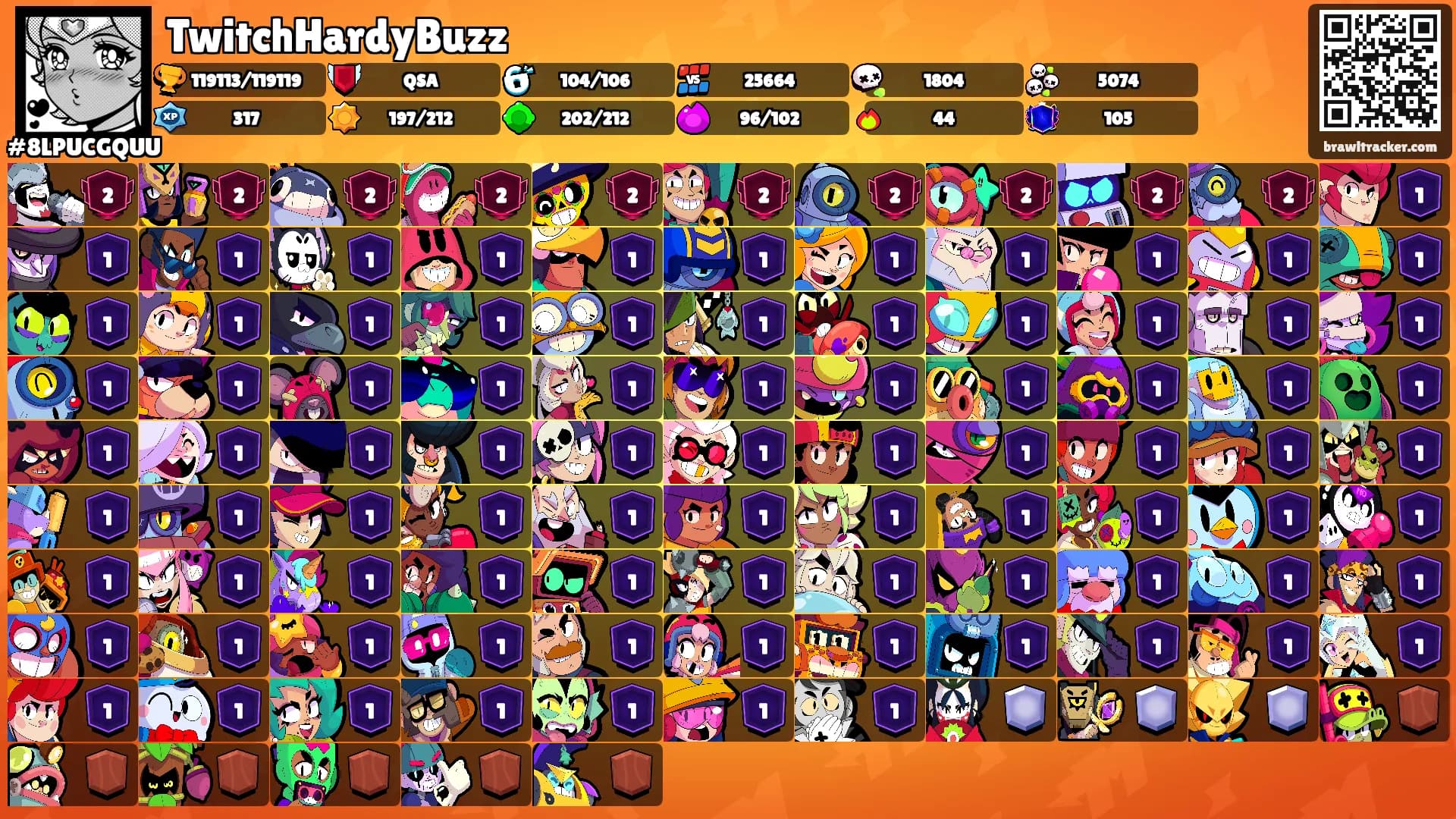 TwitchHardyBuzz's Ranks