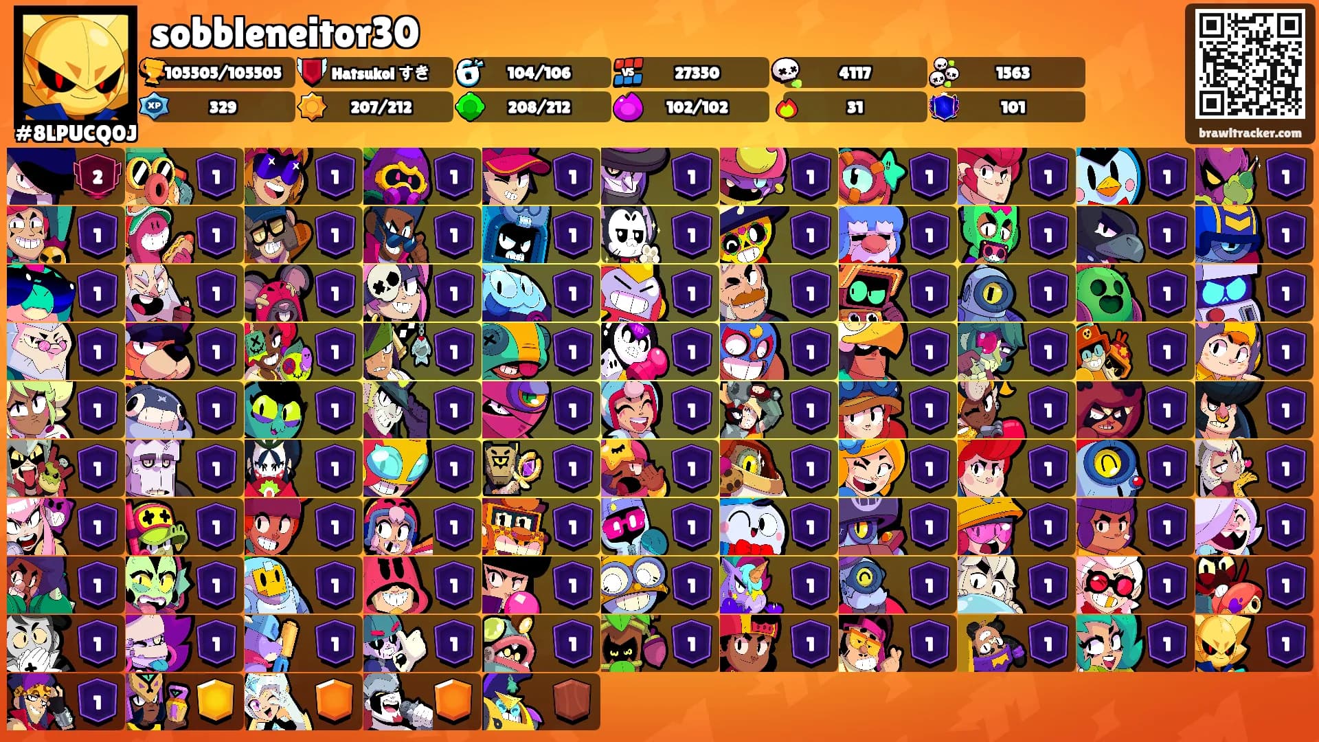 sobbleneitor30's Ranks