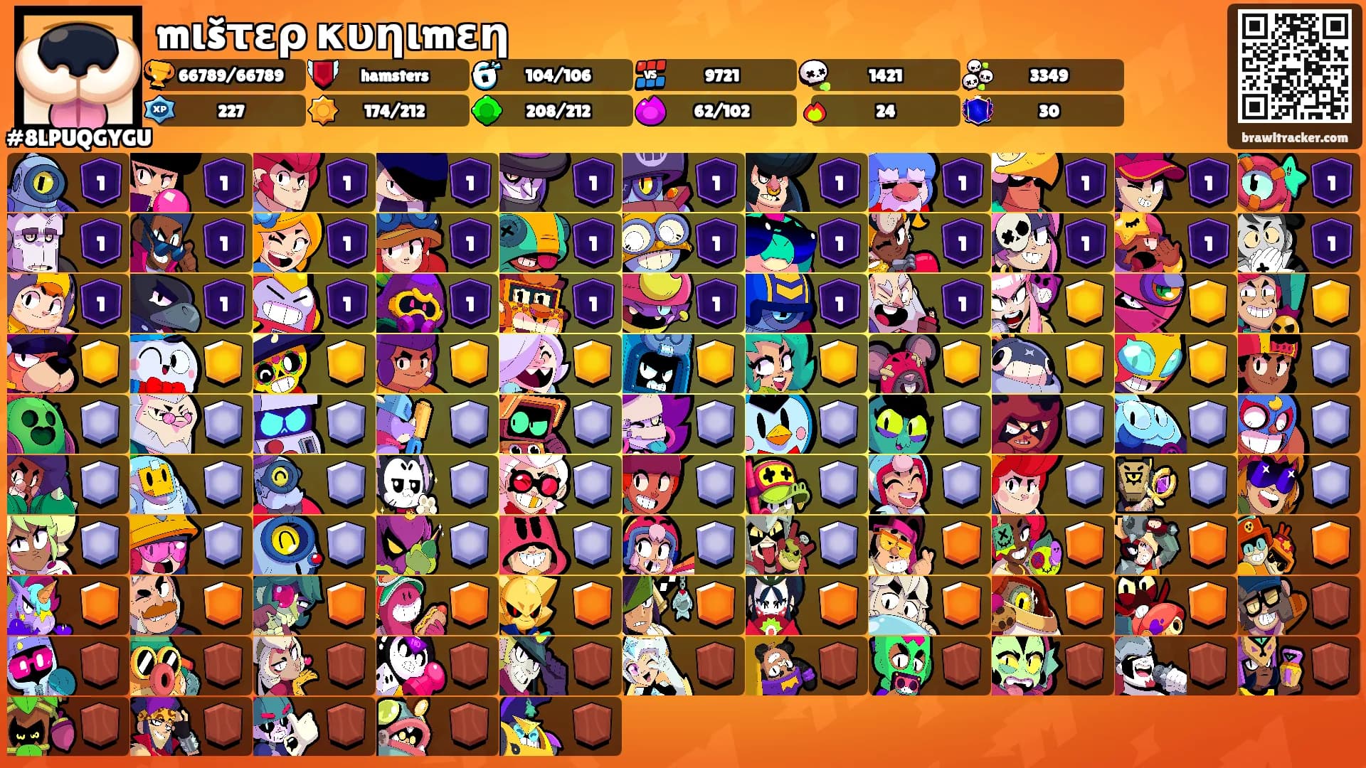 mιšτερ κυηιmεη's Ranks