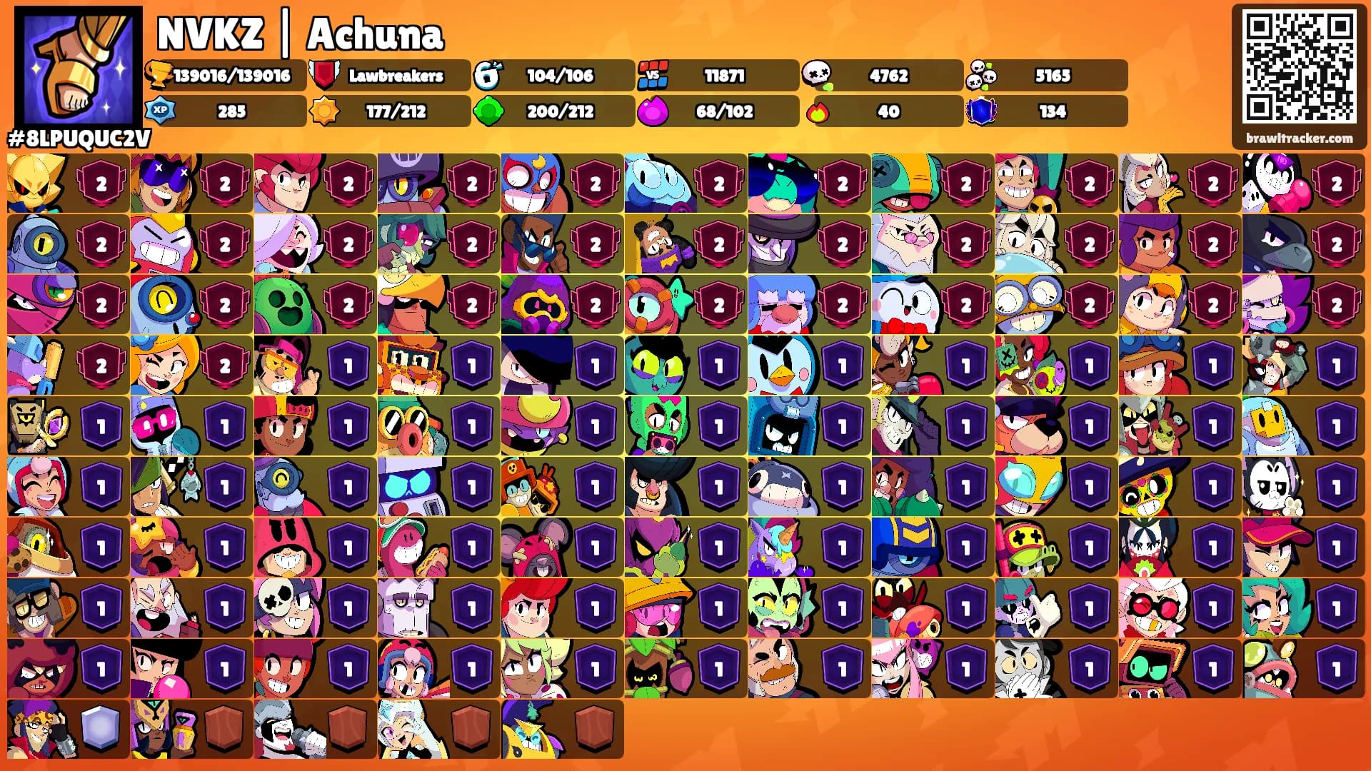 NVKZ | Achuna's Ranks