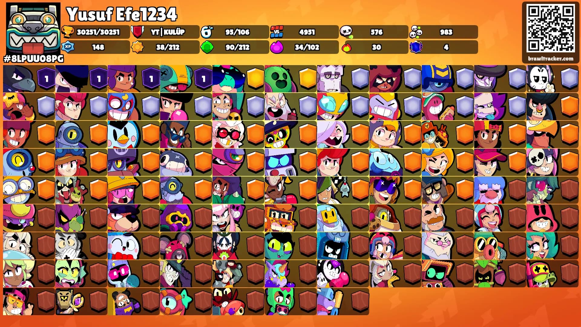 Yusuf Efe1234's Ranks