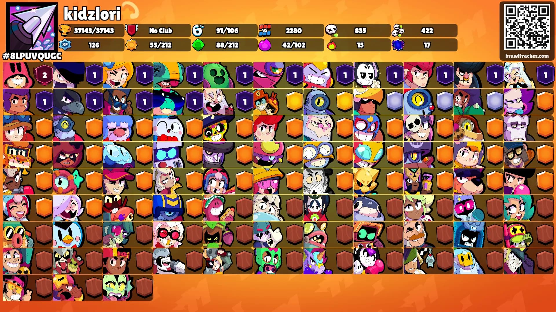 kidzlori💫's Ranks