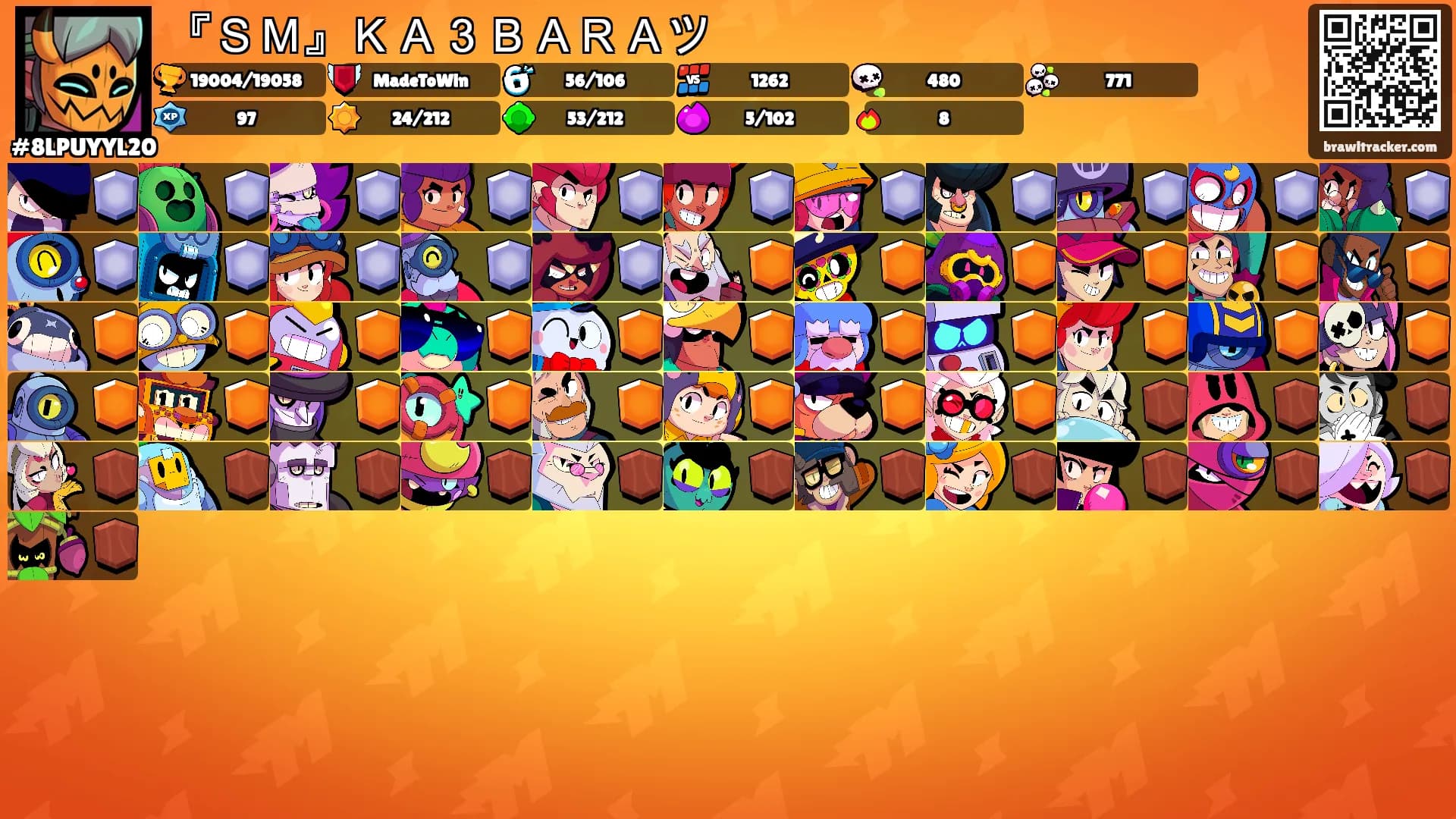 『ＳＭ』ＫＡ３ＢＡＲＡツ's Ranks