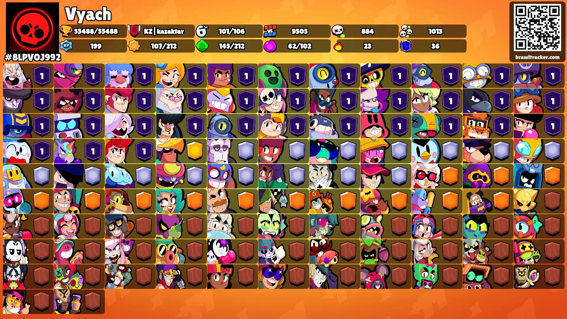 Vyach's Ranks